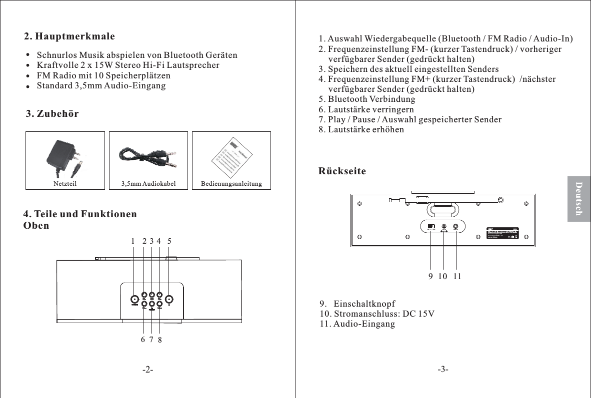 2. Hauptmerkmale3. ZubehörNetzteil 3,5mm Audiokabel Bedienungsanleitung4. Teile und FunktionenOben1. Auswahl Wiedergabequelle (Bluetooth / FM adio / Audio-In)2. Frequenzeinstellung FM- (kurzer Tastendruck) / vorherigerverfügbarer Sender (gedrückt halten)3. Speichern des aktuell eingestellten Senders4. Frequenzeinstellung FM+ (kurzer Tastendruck)  /nächsterverfügbarer Sender (gedrückt halten)5. Bluetooth Verbindung6. Lautstärke verringernR7. Play / Pause / Auswahl gespeicherter Sender8. Lautstärke erhöhen9.   Einschaltknopf10. Stromanschluss: DC 15V11. Audio-EingangSchnurlos Musik abspielen von Bluetooth GerätenKraftvolle 2 x 15W Stereo Hi-Fi LautsprecherFM Radio mit 10 SpeicherplätzenStandard 3,5mm Audio-EingangDeutschRückseite23467851SOURCEFM FMMEMVOLPRESETVOLBluetooth Boombox with FM RadioSE50S/N: 50YYXXXXXPower Supply: DC15V 2APower Consunmption: 30WON OFF DC IN AUX IN910 11-2--3-