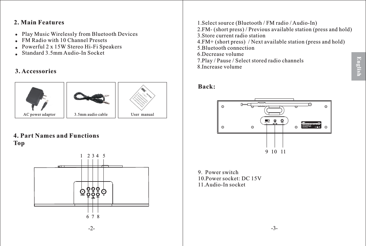 English2. Main Features3. AccessoriesAC power adaptor 3.5mm audio cable User manual4. Part Names and FunctionsTop1.Select source (Bluetooth / FM radio / Audio-In)2.FM- (short press) / Previous available station (press and hold)3.Store current radio station4.FM+ (short press)  / Next available station (press and hold)5.Bluetooth connection6.Decrease volume7.Play / Pause / Select stored radio channels8.Increase volume9.  Power switch10.Power socket: DC 15V11.Audio-In socketBluetooth DevicesFM Radio with ChannelStereo Hi-Fi Speakers3.5mm Audio-In SocketPlay Music Wirelessly from10 PresetsPowerful 2 x 15WStandard23467851SOURCEFM FMMEMVOLPRESETVOLBluetooth Boombox with FM RadioSE50S/N: 50YYXXXXXPower Supply: DC15V 2APower Consunmption: 30WON OFF DC IN AUX IN910 11Back:-2--3-