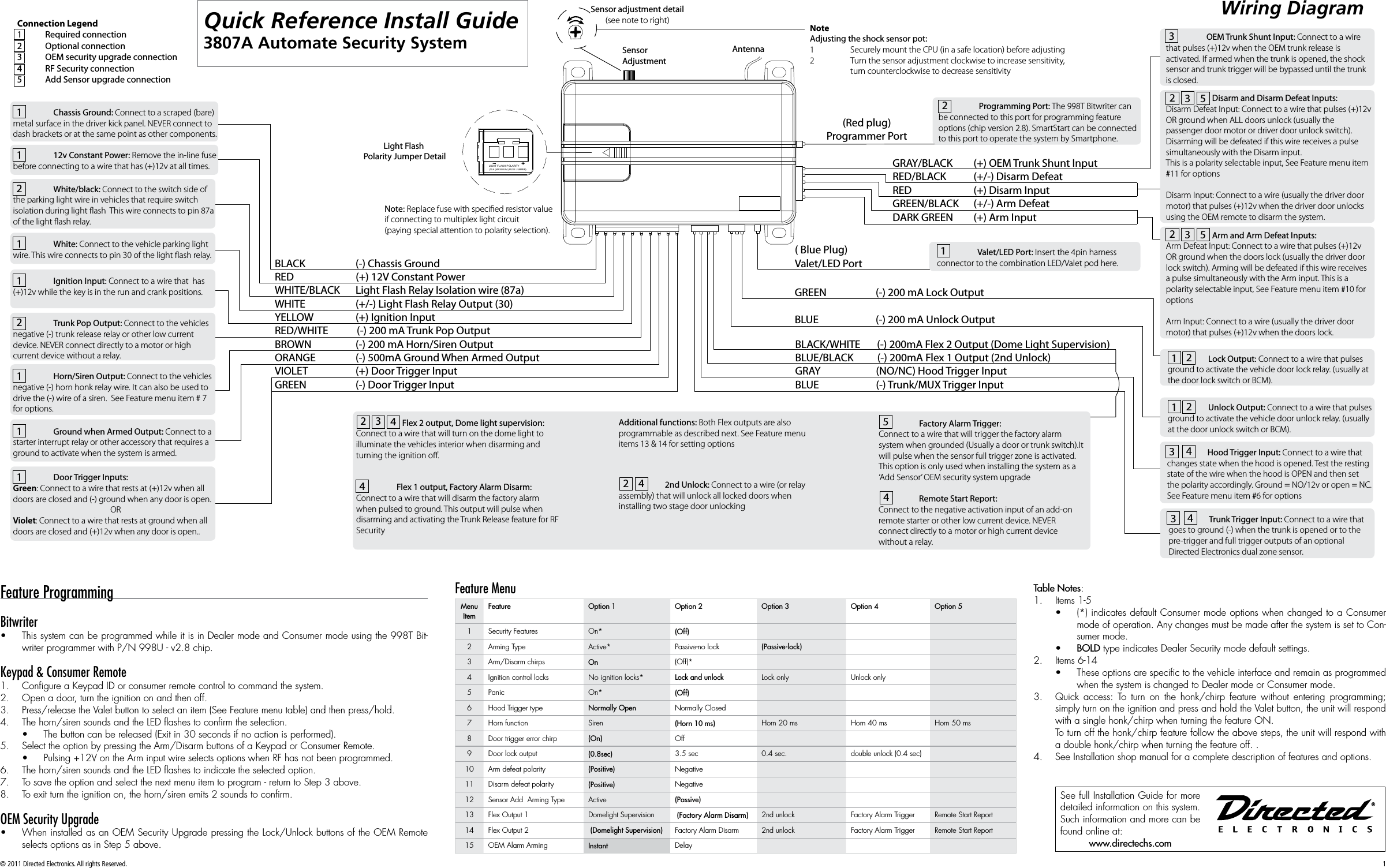 © 2011 Directed Electronics. All rights Reserved. 1Quick Reference Install Guide3807A Automate Security SystemLIGHT FLASH P OLARITY(10A (MAXIMUM) FUSE JUMPER)BLACK       (-) Chassis Ground RED                          (+) 12V Constant PowerWHITE/BLACK  Light Flash Relay Isolation wire (87a)WHITE    (+/-) Light Flash Relay Output (30)YELLOW   (+) Ignition InputRED/WHITE            (-) 200 mA Trunk Pop OutputBROWN   (-) 200 mA Horn/Siren OutputORANGE  (-) 500mA Ground When Armed OutputVIOLET    (+) Door Trigger InputGREEN    (-) Door Trigger Input(Red plug)Programmer PortBLACK/WHITE       (-) 200mA Flex 2 Output (Dome Light Supervision)BLUE/BLACK          (-) 200mA Flex 1 Output (2nd Unlock)GRAY    (NO/NC) Hood Trigger InputBLUE    (-) Trunk/MUX Trigger InputGREEN   (-) 200 mA Lock OutputBLUE   (-) 200 mA Unlock Output( Blue Plug) Valet/LED Port SensorAdjustmentAntennaLight Flash Polarity Jumper Detail GRAY/BLACK  (+) OEM Trunk Shunt InputRED/BLACK  (+/-) Disarm DefeatRED    (+) Disarm InputGREEN/BLACK  (+/-) Arm DefeatDARK GREEN  (+) Arm InputSensor adjustment detail(see note to right) NoteAdjusting the shock sensor pot:   1  Securely mount the CPU (in a safe location) before adjusting 2  Turn the sensor adjustment clockwise to increase sensitivity,   turn counterclockwise to decrease sensitivityConnection Legend1  Required connection2     Optional connection3  OEM security upgrade connection4   RF Security connection5   Add Sensor upgrade connectionNote: Replace fuse with specied resistor value if connecting to multiplex light circuit (paying special attention to polarity selection).1122234333452345535  Chassis Ground: Connect to a scraped (bare) metal surface in the driver kick panel. NEVER connect to dash brackets or at the same point as other components.1  12v Constant Power: Remove the in-line fuse before connecting to a wire that has (+)12v at all times. White/black: Connect to the switch side of the parking light wire in vehicles that require switch isolation during light ash  This wire connects to pin 87a of the light ash relay.1 White: Connect to the vehicle parking light wire. This wire connects to pin 30 of the light ash relay.  Trunk Pop Output: Connect to the vehicles negative (-) trunk release relay or other low current device. NEVER connect directly to a motor or high current device without a relay.1  Ignition Input: Connect to a wire that  has (+)12v while the key is in the run and crank positions.1  Horn/Siren Output: Connect to the vehicles negative (-) horn honk relay wire. It can also be used to drive the (-) wire of a siren.  See Feature menu item # 7 for options.1  Ground when Armed Output: Connect to a starter interrupt relay or other accessory that requires a ground to activate when the system is armed.1  Door Trigger Inputs: Green: Connect to a wire that rests at (+)12v when all doors are closed and (-) ground when any door is open.ORViolet: Connect to a wire that rests at ground when all doors are closed and (+)12v when any door is open..2  Programming Port: The 998T Bitwriter can be connected to this port for programming feature options (chip version 2.8). SmartStart can be connected to this port to operate the system by Smartphone.  OEM Trunk Shunt Input: Connect to a wire that pulses (+)12v when the OEM trunk release is activated. If armed when the trunk is opened, the shock sensor and trunk trigger will be bypassed until the trunk is closed.2     Disarm and Disarm Defeat Inputs: Disarm Defeat Input: Connect to a wire that pulses (+)12v OR ground when ALL doors unlock (usually the passenger door motor or driver door unlock switch). Disarming will be defeated if this wire receives a pulse  simultaneously with the Disarm input.This is a polarity selectable input, See Feature menu item #11 for optionsDisarm Input: Connect to a wire (usually the driver door motor) that pulses (+)12v when the driver door unlocks using the OEM remote to disarm the system.2     Arm and Arm Defeat Inputs: Arm Defeat Input: Connect to a wire that pulses (+)12v OR ground when the doors lock (usually the driver door lock switch). Arming will be defeated if this wire receives a pulse simultaneously with the Arm input. This is a polarity selectable input, See Feature menu item #10 for optionsArm Input: Connect to a wire (usually the driver door motor) that pulses (+)12v when the doors lock.1  Valet/LED Port: Insert the 4pin harness connector to the combination LED/Valet pod here.1  Lock Output: Connect to a wire that pulses ground to activate the vehicle door lock relay. (usually at the door lock switch or BCM).1  Unlock Output: Connect to a wire that pulses ground to activate the vehicle door unlock relay. (usually at the door unlock switch or BCM).  Hood Trigger Input: Connect to a wire that changes state when the hood is opened. Test the resting state of the wire when the hood is OPEN and then set the polarity accordingly. Ground = NO/12v or open = NC. See Feature menu item #6 for options34  Trunk Trigger Input: Connect to a wire that goes to ground (-) when the trunk is opened or to the pre-trigger and full trigger outputs of an optional Directed Electronics dual zone sensor.4     Flex 2 output, Dome light supervision: Connect to a wire that will turn on the dome light to illuminate the vehicles interior when disarming and turning the ignition o.  4  Flex 1 output, Factory Alarm Disarm: Connect to a wire that will disarm the factory alarm when pulsed to ground. This output will pulse when disarming and activating the Trunk Release feature for RF Security24     2nd Unlock: Connect to a wire (or relay assembly) that will unlock all locked doors when installing two stage door unlocking  Factory Alarm Trigger: Connect to a wire that will trigger the factory alarm system when grounded (Usually a door or trunk switch).It will pulse when the sensor full trigger zone is activated. This option is only used when installing the system as a ‘Add Sensor’ OEM security system upgrade  Remote Start Report: Connect to the negative activation input of an add-on remote starter or other low current device. NEVER connect directly to a motor or high current device without a relay.Additional functions: Both Flex outputs are also programmable as described next. See Feature menu items 13 &amp; 14 for setting options22Wiring DiagramFeature MenuMenu Item Feature Option 1 Option 2 Option 3 Option 4 Option 51 Security Features  On* (Off)2 Arming Type Active* Passive-no lock (Passive-lock)3 Arm/Disarm chirps  On (Off)*4 Ignition control locks No ignition locks* Lock and unlock Lock only Unlock only5 Panic  On* (Off)6 Hood Trigger type Normally Open Normally Closed7 Horn function  Siren (Horn 10 ms) Horn 20 ms Horn 40 ms Horn 50 ms8 Door trigger error chirp (On) Off9 Door lock output  (0.8sec) 3.5 sec 0.4 sec. double unlock (0.4 sec)10 Arm defeat polarity  (Positive) Negative11 Disarm defeat polarity  (Positive) Negative12 Sensor Add  Arming Type Active (Passive)13 Flex Output 1 Domelight Supervision  (Factory Alarm Disarm) 2nd unlock Factory Alarm Trigger Remote Start Report14 Flex Output 2  (Domelight Supervision) Factory Alarm Disarm 2nd unlock Factory Alarm Trigger Remote Start Report15 OEM Alarm Arming Instant DelayFeature ProgrammingBitwriter• This system can be programmed while it is in Dealer mode and Consumer mode using the 998T Bit-writer programmer with P/N 998U - v2.8 chip.Keypad &amp; Consumer Remote1.  Conﬁgure a Keypad ID or consumer remote control to command the system.2.  Open a door, turn the ignition on and then off.3.  Press/release the Valet button to select an item (See Feature menu table) and then press/hold.4.  The horn/siren sounds and the LED ﬂashes to conﬁrm the selection.• The button can be released (Exit in 30 seconds if no action is performed).5.  Select the option by pressing the Arm/Disarm buttons of a Keypad or Consumer Remote. • Pulsing +12V on the Arm input wire selects options when RF has not been programmed.6.  The horn/siren sounds and the LED ﬂashes to indicate the selected option.7.  To save the option and select the next menu item to program - return to Step 3 above.  8.  To exit turn the ignition on, the horn/siren emits 2 sounds to conﬁrm.OEM Security Upgrade• When installed as an OEM Security Upgrade pressing the Lock/Unlock buttons of the OEM Remote  selects options as in Step 5 above.Table Notes: 1.  Items 1-5 • (*) indicates default Consumer mode options when changed to a Consumer mode of operation. Any changes must be made after the system is set to Con-sumer mode.• BOLD type indicates Dealer Security mode default settings. 2.  Items 6-14• These options are speciﬁc to the vehicle interface and remain as programmed when the system is changed to Dealer mode or Consumer mode.3.  Quick access: To turn on the honk/chirp feature without entering programming; simply turn on the ignition and press and hold the Valet button, the unit will respond with a single honk/chirp when turning the feature ON.  To turn off the honk/chirp feature follow the above steps, the unit will respond with a double honk/chirp when turning the feature off. .4.  See Installation shop manual for a complete description of features and options.See full Installation Guide for more detailed information on this system.  Such information and more can be found online at: www.directechs.comLogo, Directed Electronics w-driven.eps Logo, Directed with designed in USA.eps Logo, Directed with Distributed By.eps Directed Logo Usage 