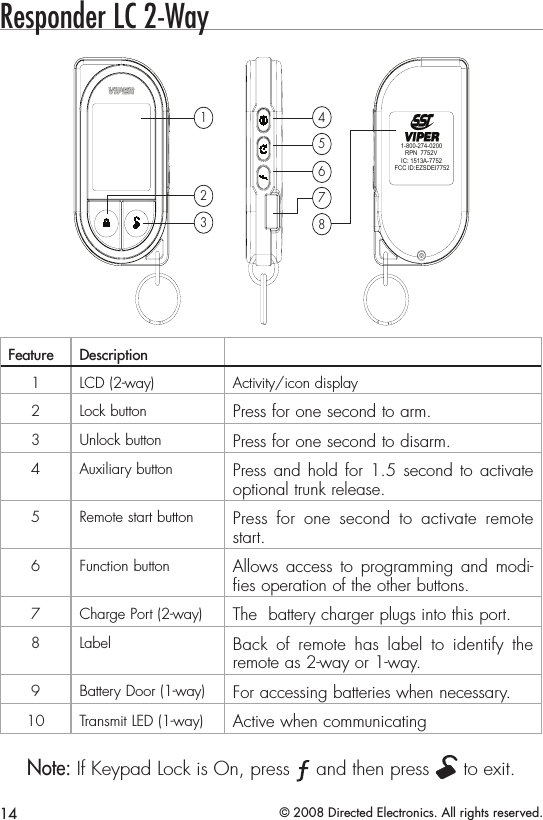 14 © 2008 Directed Electronics. All rights reserved.Responder LC 2-Way5319,&amp;$)&amp;&amp;,&apos;(=6&apos;(,531;,&amp;$)&amp;&amp;,&apos;(=6&apos;(,5313,&amp;$)&amp;&amp;,&apos;(=6&apos;(,123456781234567812345678Feature Description1 LCD (2-way) Activity/icon display 2 Lock button Press for one second to arm.3 Unlock button Press for one second to disarm.4Auxiliary button Press and  hold  for 1.5  second  to activate optional trunk release.5 Remote start button Press  for  one  second  to  activate  remote start.6 Function button Allows  access  to  programming  and  modi-fies operation of the other buttons.7 Charge Port (2-way) The  battery charger plugs into this port.8 Label Back  of  remote  has  label  to  identify  the remote as 2-way or 1-way.9 Battery Door (1-way) For accessing batteries when necessary. 10 Transmit LED (1-way) Active when communicating Note: If Keypad Lock is On, press A U X and then press A U X to exit.