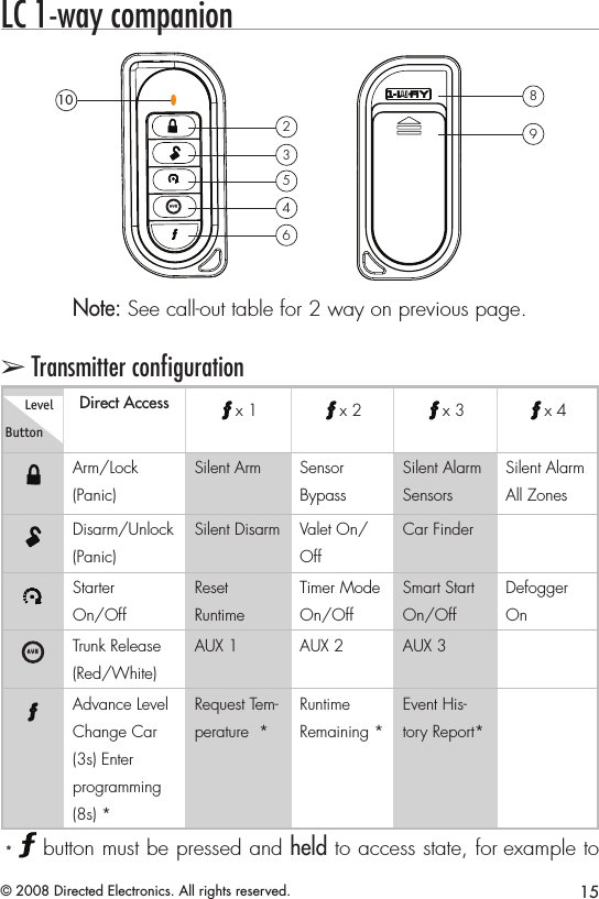 15© 2008 Directed Electronics. All rights reserved.LC 1-way companion105313,&amp;$)&amp;&amp;,&apos;(=6&apos;(,%$77(5&lt;&amp;5A U X531;,&amp;$)&amp;&amp;,&apos;(=6&apos;(,%$77(5&lt;&amp;52345689102345689102345689Note: See call-out table for 2 way on previous page.➢ Transmitter conﬁgurationButtonLevel Direct AccessA U Xx 1A U Xx 2A U Xx 3A U Xx 4A U XArm/Lock(Panic)Silent Arm Sensor BypassSilent Alarm SensorsSilent Alarm All ZonesA U XDisarm/Unlock (Panic)Silent Disarm Valet On/OffCar FinderA U XStarterOn/OffReset RuntimeTimer Mode On/OffSmart StartOn/OffDefogger OnA U XTrunk Release (Red/White)AUX 1 AUX 2 AUX 3A U XAdvance Level Change Car (3s) Enter programming (8s) *Request Tem-perature  *Runtime Remaining *Event His-tory Report* *   button must be pressed and held to access state, for example to 