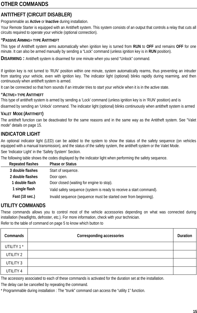  15 OTHER COMMANDS ANTITHEFT (CIRCUIT DISABLER) Programmable as Active or Inactive during installation. Your Remote Starter is equipped with an Antitheft system. This system consists of an output that controls a relay that cuts all circuits required to operate your vehicle (optional connection).  “PASSIVE ARMING» TYPE ANTITHEFT This type of Antitheft system arms automatically when ignition key is turned from RUN to OFF and remains OFF for one minute. It can also be armed manually by sending a “Lock” command (unless ignition key is in RUN position).  DISARMING : Antitheft system is disarmed for one minute when you send “Unlock” command.   If ignition key is not turned to ‘RUN’ position within one minute, system automatically rearms, thus preventing an intruder from starting your vehicle, even with ignition key. The indicator light (optional) blinks rapidly during rearming, and then continuously when antitheft system is armed. It can be connected so that horn sounds if an intruder tries to start your vehicle when it is in the active state. “ACTIVE» TYPE ANTITHEFT  This type of antitheft system is armed by sending a ‘Lock’ command (unless ignition key is in ‘RUN’ position) and is disarmed by sending an ‘Unlock’ command. The indicator light (optional) blinks continuously when antitheft system is armed VALET  MODE (ANTITHEFT) The antitheft function can be deactivated for the same reasons and in the same way as the Antitheft system. See &quot;Valet mode&quot; details on page 15. INDICATOR LIGHT An optional indicator light (LED) can be added to the system to show the status of the safety sequence (on vehicles equipped with a manual transmission), and the status of the safety system, the antitheft system or the Valet Mode.  See ‘Indicator Light’ in the ‘Safety System’ Section. The following table shows the codes displayed by the indicator light when performing the safety sequence. Repeated flashes  Phase or Status 3 double flashes  Start of sequence. 2 double flashes  Door open. 1 double flash  Door closed (waiting for engine to stop). 1 single flash  Valid safety sequence (system is ready to receive a start command). Fast (10 sec.)  Invalid sequence (sequence must be started over from beginning). UTILITY COMMANDS These commands allows you to control most of the vehicle accessories depending on what was connected during installation (headlights, defroster, etc.). For more information, check with your technician. Refer to the table of command on page 5 to know which button to  The accessory associated to each of these commands is activated for the duration set at the installation.  The delay can be cancelled by repeating the command.  * Programmable during installation : The “trunk” command can access the “utility 1” function. Commands Corresponding accessories Duration UTILITY 1 *     UTILITY 2     UTILITY 3     UTILITY 4     