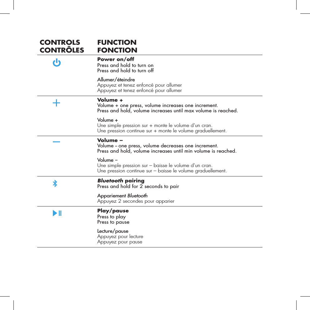 CONTROLS CONTR&Ocirc;LES FUNCTION FONCTIONPower on/off Press and hold to turn on Press and hold to turn offAllumer/&eacute;teindre  Appuyez et tenez enfonc&eacute; pour allumer Appuyez et tenez enfonc&eacute; pour allumerVolume + Volume + one press, volume increases one increment.  Press and hold, volume increases until max volume is reached.Volume + Une simple pression sur + monte le volume d&rsquo;un cran.  Une pression continue sur + monte le volume graduellement.Volume -- Volume -- one press, volume decreases one increment. Press and hold, volume increases until min volume is reached.Volume -- Une simple pression sur &ndash; baisse le volume d&rsquo;un cran.  Une pression continue sur &ndash; baisse le volume graduellement.Bluetooth pairing Press and hold for 2 seconds to pairAppariement Bluetooth  Appuyez 2 secondes pour apparierPlay/pause Press to play Press to pauseLecture/pause Appuyez pour lecture Appuyez pour pause 