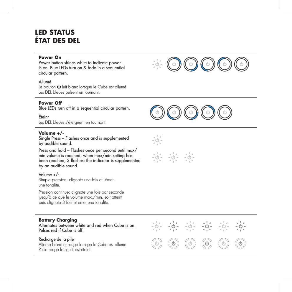 LED STATUS&Eacute;TAT DES DEL Power OnPower button shines white to indicate power  is on. Blue LEDs turn on &amp; fade in a sequential  circular pattern.Allum&eacute;Le bouton   luit blanc lorsque le Cube est allum&eacute;. Les DEL bleues pulsent en tournant.Power OffBlue LEDs turn off in a sequential circular pattern.&Eacute;teintLes DEL bleues s&rsquo;&eacute;teignent en tournant.  Volume +/-Single Press &ndash; Flashes once and is supplemented  by audible sound. Press and hold &ndash; Flashes once per second until max/ min volume is reached; when max/min setting has  been reached, 3 ashes; the indicator is supplemented by an audible sound.Volume +/-Simple pression: clignote une fois et  &eacute;met  une tonalit&eacute;.  Pression continue: clignote une fois par seconde  jusqu&rsquo;&agrave; ce que le volume max./min. soit atteint  puis clignote 3 fois et &eacute;met une tonalit&eacute;. Battery ChargingAlternates between white and red when Cube is on. Pulses red if Cube is off.Recharge de la pileAlterne blanc et rouge lorsque le Cube est allum&eacute;. Pulse rouge lorsqu&rsquo;il est &eacute;teint.