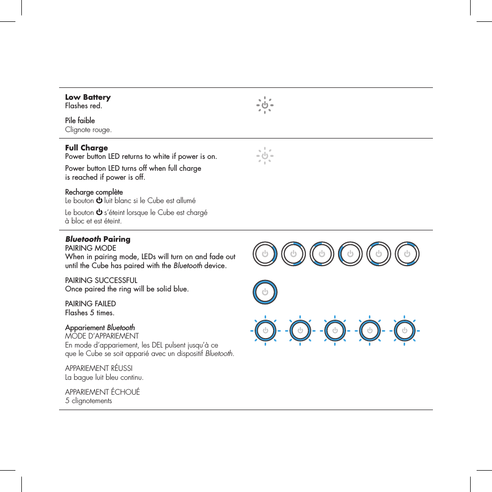Low BatteryFlashes red.Pile faibleClignote rouge.Full ChargePower button LED returns to white if power is on.Power button LED turns off when full charge  is reached if power is off.Recharge compl&egrave;teLe bouton  luit blanc si le Cube est allum&eacute;Le bouton  s&rsquo;&eacute;teint lorsque le Cube est charg&eacute;  &agrave; bloc et est &eacute;teint.  Bluetooth Pairing PAIRING MODE When in pairing mode, LEDs will turn on and fade out until the Cube has paired with the Bluetooth device.PAIRING SUCCESSFUL Once paired the ring will be solid blue.PAIRING FAILED Flashes 5 times.Appariement Bluetooth MODE D&rsquo;APPARIEMENT En mode d&rsquo;appariement, les DEL pulsent jusqu&rsquo;&agrave; ce  que le Cube se soit appari&eacute; avec un dispositif Bluetooth.APPARIEMENT R&Eacute;USSI La bague luit bleu continu. APPARIEMENT &Eacute;CHOU&Eacute; 5 clignotements  
