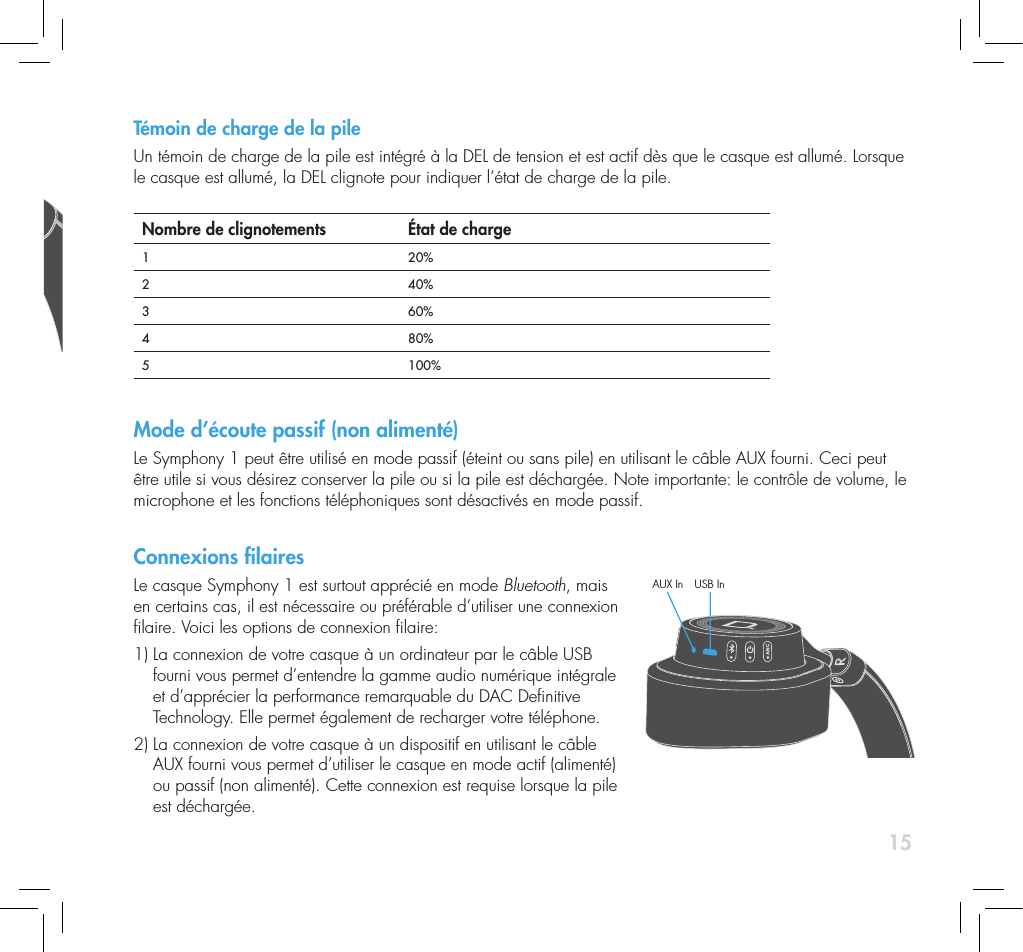15T&eacute;moin de charge de la pile Un t&eacute;moin de charge de la pile est int&eacute;gr&eacute; &agrave; la DEL de tension et est actif d&egrave;s que le casque est allum&eacute;. Lorsque le casque est allum&eacute;, la DEL clignote pour indiquer l&rsquo;&eacute;tat de charge de la pile.   Nombre de clignotements &Eacute;tat de charge1 20%2 40%3 60%4  80%5 100%Mode d&rsquo;&eacute;coute passif (non aliment&eacute;)Le Symphony 1 peut &ecirc;tre utilis&eacute; en mode passif (&eacute;teint ou sans pile) en utilisant le c&acirc;ble AUX fourni. Ceci peut &ecirc;tre utile si vous d&eacute;sirez conserver la pile ou si la pile est d&eacute;charg&eacute;e. Note importante: le contr&ocirc;le de volume, le microphone et les fonctions t&eacute;l&eacute;phoniques sont d&eacute;sactiv&eacute;s en mode passif.Connexions lairesLe casque Symphony 1 est surtout appr&eacute;ci&eacute; en mode Bluetooth, mais en certains cas, il est n&eacute;cessaire ou pr&eacute;f&eacute;rable d&rsquo;utiliser une connexion laire. Voici les options de connexion laire:1)  La connexion de votre casque &agrave; un ordinateur par le c&acirc;ble USB fourni vous permet d&rsquo;entendre la gamme audio num&eacute;rique int&eacute;grale et d&rsquo;appr&eacute;cier la performance remarquable du DAC Denitive  Technology. Elle permet &eacute;galement de recharger votre t&eacute;l&eacute;phone. 2)  La connexion de votre casque &agrave; un dispositif en utilisant le c&acirc;ble AUX fourni vous permet d&rsquo;utiliser le casque en mode actif (aliment&eacute;) ou passif (non aliment&eacute;). Cette connexion est requise lorsque la pile  est d&eacute;charg&eacute;e. AUX In USB In