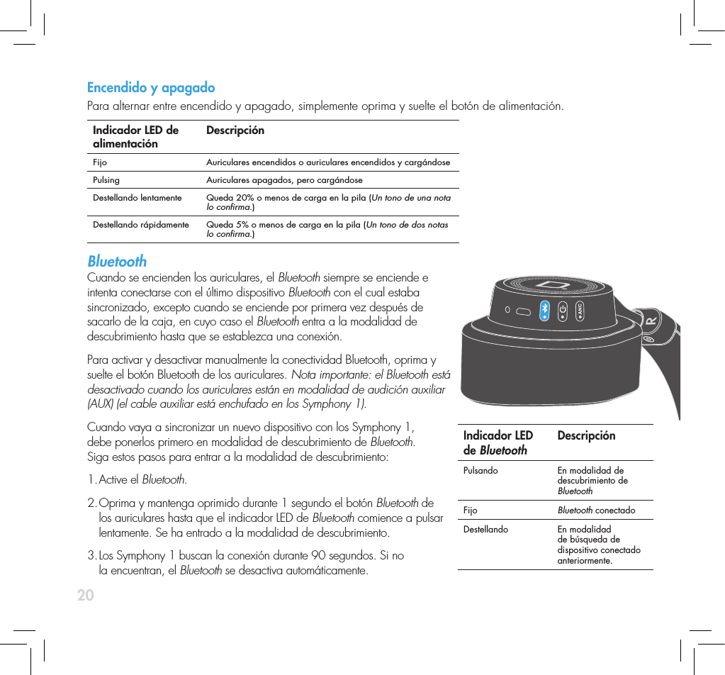 20Encendido y apagadoPara alternar entre encendido y apagado, simplemente oprima y suelte el bot&oacute;n de alimentaci&oacute;n.  Indicador LED de alimentaci&oacute;n Descripci&oacute;nFijo Auriculares encendidos o auriculares encendidos y carg&aacute;ndosePulsing Auriculares apagados, pero carg&aacute;ndoseDestellando lentamente  Queda 20% o menos de carga en la pila (Un tono de una nota lo conrma.)Destellando r&aacute;pidamente Queda 5% o menos de carga en la pila (Un tono de dos notas lo conrma.) Bluetooth  Cuando se encienden los auriculares, el Bluetooth siempre se enciende e intenta conectarse con el &uacute;ltimo dispositivo Bluetooth con el cual estaba sincronizado, excepto cuando se enciende por primera vez despu&eacute;s de sacarlo de la caja, en cuyo caso el Bluetooth entra a la modalidad de descubrimiento hasta que se establezca una conexi&oacute;n.Para activar y desactivar manualmente la conectividad Bluetooth, oprima y suelte el bot&oacute;n Bluetooth de los auriculares. Nota importante: el Bluetooth est&aacute; desactivado cuando los auriculares est&aacute;n en modalidad de audici&oacute;n auxiliar (AUX) (el cable auxiliar est&aacute; enchufado en los Symphony 1).Cuando vaya a sincronizar un nuevo dispositivo con los Symphony 1,  debe ponerlos primero en modalidad de descubrimiento de Bluetooth.  Siga estos pasos para entrar a la modalidad de descubrimiento:1. Active  el  Bluetooth.2.  Oprima y mantenga oprimido durante 1 segundo el bot&oacute;n Bluetooth de  los auriculares hasta que el indicador LED de Bluetooth comience a pulsar  lentamente. Se ha entrado a la modalidad de descubrimiento.3.  Los Symphony 1 buscan la conexi&oacute;n durante 90 segundos. Si no  la encuentran, el Bluetooth se desactiva autom&aacute;ticamente. Indicador LED de Bluetooth Descripci&oacute;n Pulsando En modalidad de descubrimiento de Bluetooth Fijo Bluetooth conectado Destellando En modalidad de b&uacute;squeda de dispositivo conectado anteriormente.