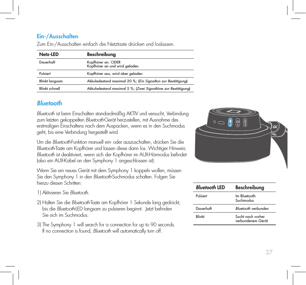 27Integrierte Regler und Mikrofon   Mit den Reglern an der rechten Ohrmuschel k&ouml;nnen Sie ganz einfach die  Lautst&auml;rke regeln, die Stummschaltung aktivieren, zu Musiktiteln gehen  und Telefonanrufe entgegennehmen. Das integrierte Beamforming-Mikrofon  bendet sich ebenfalls an der rechten Ohrmuschel und erm&ouml;glicht klare  Telefongespr&auml;che mit Freisprechmodus.Musikfunktion Mittlere Taste dr&uuml;ckenN&auml;chster TitelVorspulen2x2x und gedr&uuml;ckt lassenVoriger TitelR&uuml;ckspulen3x3x und gedr&uuml;ckt lassenWiedergabe/Pause 1x Eingehender Anruf  Telefonfunktionen  AktionMittlere Taste  1x dr&uuml;cken, um eingehenden Anruf zu beantworten. 1x dr&uuml;cken, um Anruf zu beenden. (Kurzer Signalton zur Best&auml;tigung)1x dr&uuml;cken und gedr&uuml;ckt lassen, um eingehenden Anruf abzulehnen.  (Zwei Signalt&ouml;ne zeigen, dass der Anruf abgelehnt wurde)Aktiver Anruf  Telefonfunktionen AktionMittlere Taste  1x dr&uuml;cken, um zum eingehenden oder in Warteschleife bendlichen Anruf zu wechseln. Aktueller Anruf kommt in Warteschleife.  (Kurzer Signalton zur Best&auml;tigung)1x dr&uuml;cken und gedr&uuml;ckt lassen, um zum eingehenden oder in Warteschleife bendlichen Anruf zu wechseln. Aktueller Anruf wird beendet. (Zwei Signalt&ouml;ne zur Best&auml;tigung)Ein-/AusschaltenZum Ein-/Ausschalten einfach die Netztaste dr&uuml;cken und loslassen.   Netz-LED BeschreibungDauerhaft Kopfh&ouml;rer an. ODER Kopfh&ouml;rer an und wird geladen.Pulsiert Kopfh&ouml;rer aus, wird aber geladenBlinkt langsam Akkuladestand maximal 20 %; (Ein Signalton zur Best&auml;tigung)Blinkt schnell Akkuladestand maximal 5 %; (Zwei Signalt&ouml;ne zur Best&auml;tigung)Bluetooth Bluetooth ist beim Einschalten standardm&auml;&szlig;ig AKTIV und versucht, Verbindung zum letzten gekoppelten Bluetooth-Ger&auml;t herzustellen, mit Ausnahme des erstmaligen Einschaltens nach dem Auspacken, wenn es in den Suchmodus geht, bis eine Verbindung hergestellt wird.Um die Bluetooth-Funktion manuell ein- oder auszuschalten, dr&uuml;cken Sie die Bluetooth-Taste am Kopfh&ouml;rer und lassen diese dann los. Wichtiger Hinweis: Bluetooth ist deaktiviert, wenn sich der Kopfh&ouml;rer im AUX-H&ouml;rmodus bendet (also ein AUX-Kabel an den Symphony 1 angeschlossen ist).  Wenn Sie ein neues Ger&auml;t mit dem Symphony 1 koppeln wollen, m&uuml;ssen  Sie den Symphony 1 in den Bluetooth-Suchmodus schalten. Folgen Sie  hierzu diesen Schritten:1) Aktivieren Sie Bluetooth. 2)  Halten Sie die Bluetooth-Taste am Kopfh&ouml;rer 1 Sekunde lang gedr&uuml;ckt,  bis die Bluetooth-LED langsam zu pulsieren beginnt.  Jetzt benden  Sie sich im Suchmodus. 3)  The Symphony 1 will search for a connection for up to 90 seconds.  If no connection is found, Bluetooth will automatically turn off. Bluetooth LED BeschreibungPulsiert Im Bluetooth-SuchmodusDauerhaft Bluetooth verbundenBlinkt Sucht nach vorher verbundenem Ger&auml;t