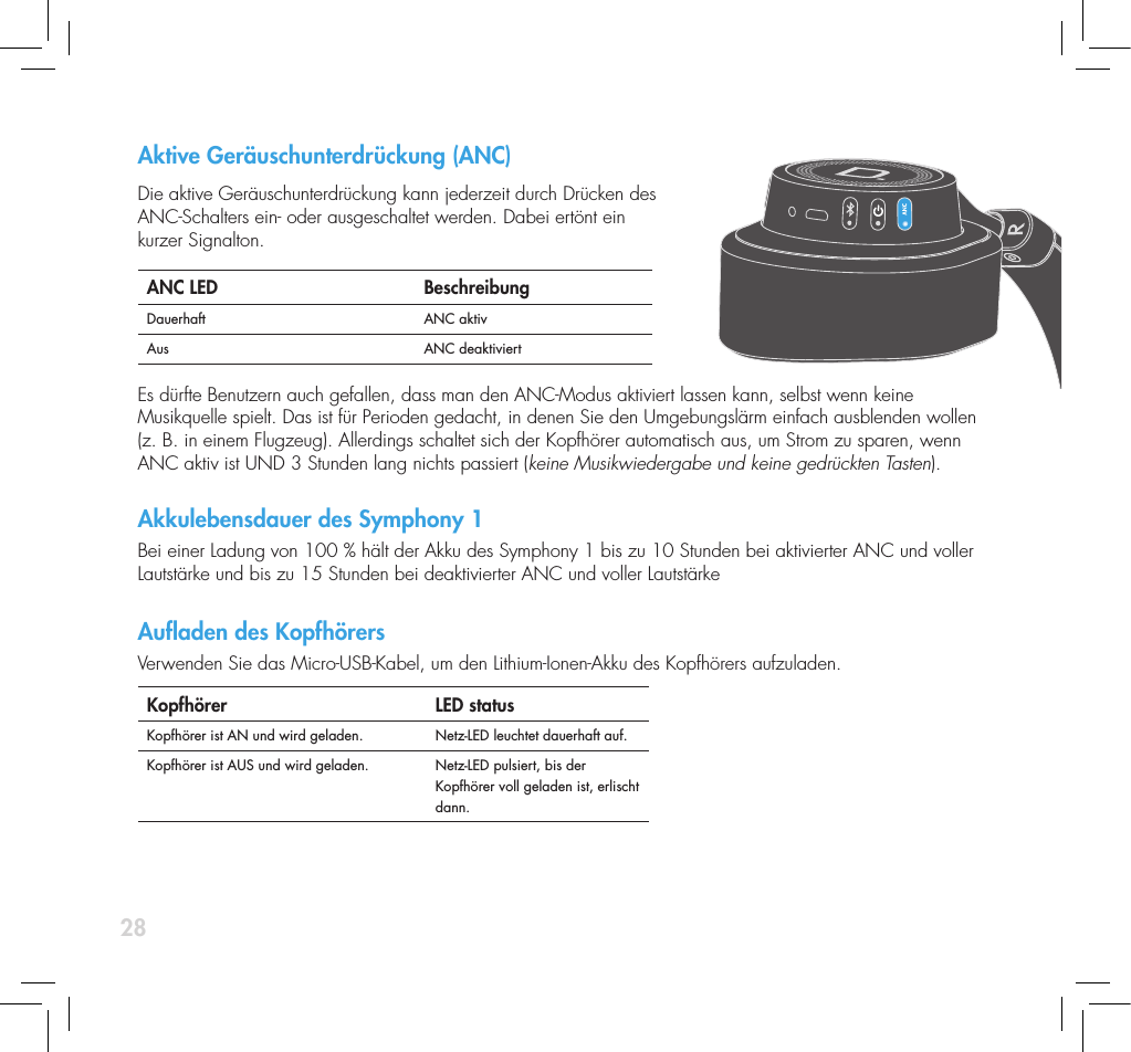 28Aktive Ger&auml;uschunterdr&uuml;ckung (ANC) Die aktive Ger&auml;uschunterdr&uuml;ckung kann jederzeit durch Dr&uuml;cken des  ANC-Schalters ein- oder ausgeschaltet werden. Dabei ert&ouml;nt ein  kurzer Signalton.ANC LED BeschreibungDauerhaft ANC aktivAus ANC deaktiviert Es d&uuml;rfte Benutzern auch gefallen, dass man den ANC-Modus aktiviert lassen kann, selbst wenn keine Musikquelle spielt. Das ist f&uuml;r Perioden gedacht, in denen Sie den Umgebungsl&auml;rm einfach ausblenden wollen (z. B. in einem Flugzeug). Allerdings schaltet sich der Kopfh&ouml;rer automatisch aus, um Strom zu sparen, wenn ANC aktiv ist UND 3 Stunden lang nichts passiert (keine Musikwiedergabe und keine gedr&uuml;ckten Tasten). Akkulebensdauer des Symphony 1Bei einer Ladung von 100 % h&auml;lt der Akku des Symphony 1 bis zu 10 Stunden bei aktivierter ANC und voller Lautst&auml;rke und bis zu 15 Stunden bei deaktivierter ANC und voller Lautst&auml;rkeAuaden des Kopfh&ouml;rers Verwenden Sie das Micro-USB-Kabel, um den Lithium-Ionen-Akku des Kopfh&ouml;rers aufzuladen.Kopfh&ouml;rer   LED statusKopfh&ouml;rer ist AN und wird geladen. Netz-LED leuchtet dauerhaft auf.Kopfh&ouml;rer ist AUS und wird geladen. Netz-LED pulsiert, bis der Kopfh&ouml;rer voll geladen ist, erlischt dann.