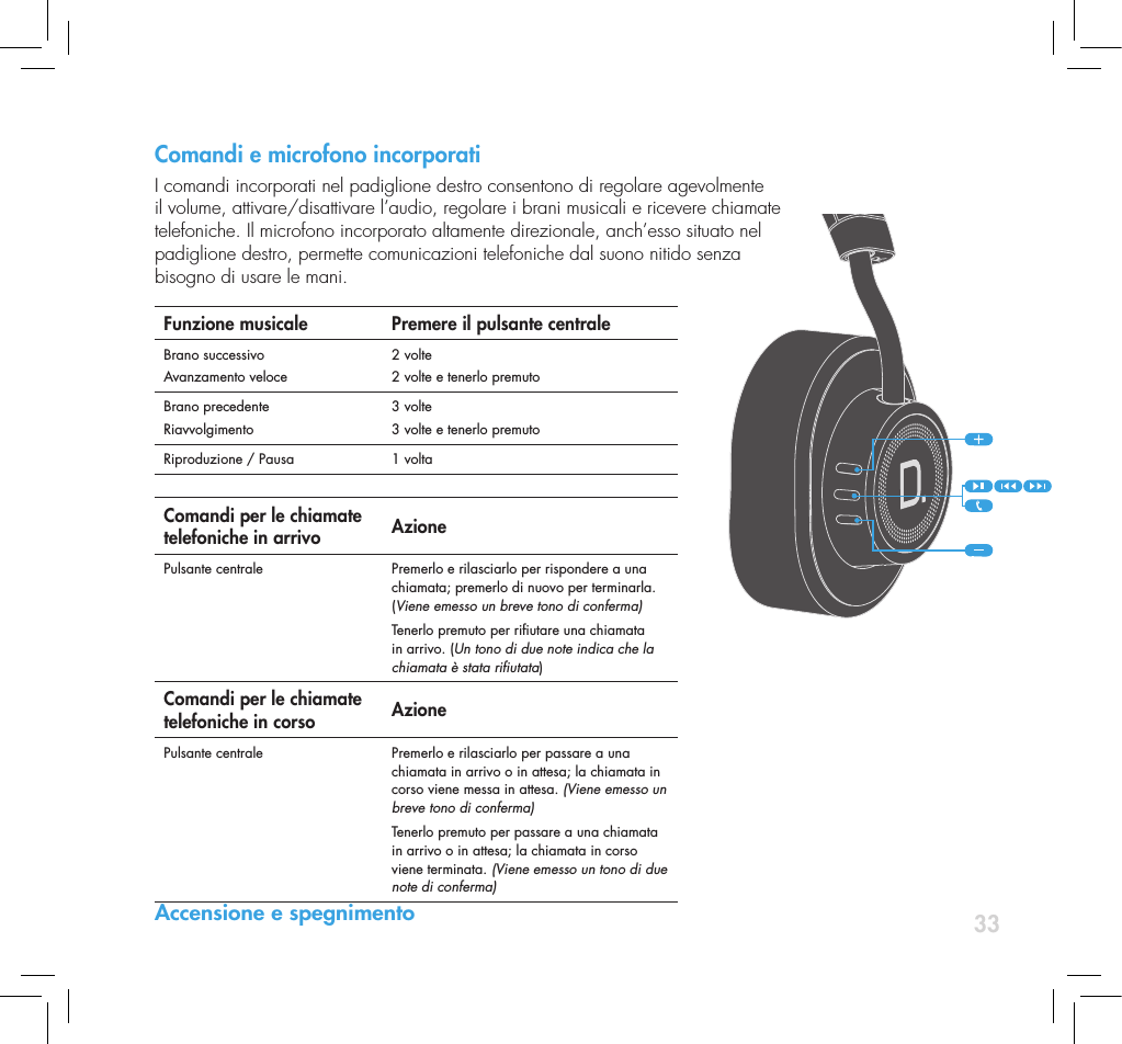 33Comandi e microfono incorporati I comandi incorporati nel padiglione destro consentono di regolare agevolmente  il volume, attivare/disattivare l&rsquo;audio, regolare i brani musicali e ricevere chiamate telefoniche. Il microfono incorporato altamente direzionale, anch&rsquo;esso situato nel  padiglione destro, permette comunicazioni telefoniche dal suono nitido senza  bisogno di usare le mani.Funzione musicale Premere il pulsante centraleBrano successivoAvanzamento veloce2 volte2 volte e tenerlo premutoBrano precedenteRiavvolgimento3 volte3 volte e tenerlo premutoRiproduzione / Pausa 1 volta Comandi per le chiamate telefoniche in arrivo AzionePulsante centrale  Premerlo e rilasciarlo per rispondere a una chiamata; premerlo di nuovo per terminarla. (Viene emesso un breve tono di conferma)Tenerlo premuto per riutare una chiamata in arrivo. (Un tono di due note indica che la chiamata &egrave; stata riutata)Comandi per le chiamate telefoniche in corso AzionePulsante centrale   Premerlo e rilasciarlo per passare a una chiamata in arrivo o in attesa; la chiamata in corso viene messa in attesa. (Viene emesso un breve tono di conferma)Tenerlo premuto per passare a una chiamata in arrivo o in attesa; la chiamata in corso viene terminata. (Viene emesso un tono di due note di conferma)Accensione e spegnimento