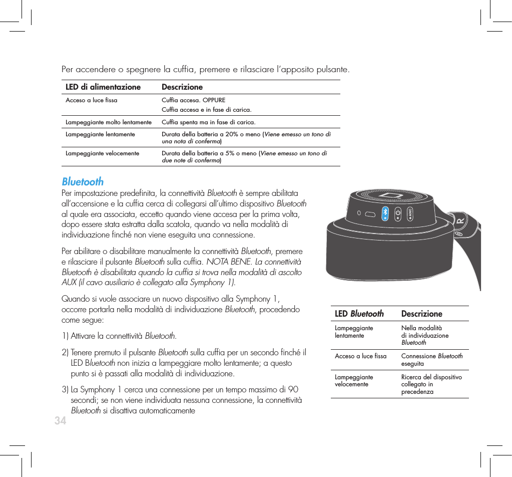 34Per accendere o spegnere la cufa, premere e rilasciare l&rsquo;apposito pulsante.   LED di alimentazione DescrizioneAcceso a luce ssa Cufa accesa. OPPURECufa accesa e in fase di carica.Lampeggiante molto lentamente Cufa spenta ma in fase di carica.Lampeggiante lentamente Durata della batteria a 20% o meno (Viene emesso un tono di una nota di conferma)Lampeggiante velocemente Durata della batteria a 5% o meno (Viene emesso un tono di due note di conferma)Bluetooth Per impostazione predenita, la connettivit&agrave; Bluetooth &egrave; sempre abilitata  all&rsquo;accensione e la cufa cerca di collegarsi all&rsquo;ultimo dispositivo Bluetooth  al quale era associata, eccetto quando viene accesa per la prima volta,  dopo essere stata estratta dalla scatola, quando va nella modalit&agrave; di  individuazione nch&eacute; non viene eseguita una connessione.Per abilitare o disabilitare manualmente la connettivit&agrave; Bluetooth, premere  e rilasciare il pulsante Bluetooth sulla cufa. NOTA BENE. La connettivit&agrave;  Bluetooth &egrave; disabilitata quando la cufa si trova nella modalit&agrave; di ascolto  AUX (il cavo ausiliario &egrave; collegato alla Symphony 1). Quando si vuole associare un nuovo dispositivo alla Symphony 1,  occorre portarla nella modalit&agrave; di individuazione Bluetooth, procedendo  come segue:1) Attivare la connettivit&agrave; Bluetooth. 2)  Tenere premuto il pulsante Bluetooth sulla cufa per un secondo nch&eacute; il  LED Bluetooth non inizia a lampeggiare molto lentamente; a questo  punto si &egrave; passati alla modalit&agrave; di individuazione. 3)  La Symphony 1 cerca una connessione per un tempo massimo di 90  secondi; se non viene individuata nessuna connessione, la connettivit&agrave;  Bluetooth si disattiva automaticamenteLED Bluetooth DescrizioneLampeggiante lentamente Nella modalit&agrave; di individuazione BluetoothAcceso a luce ssa Connessione Bluetooth eseguitaLampeggiante velocemente Ricerca del dispositivo collegato in precedenza