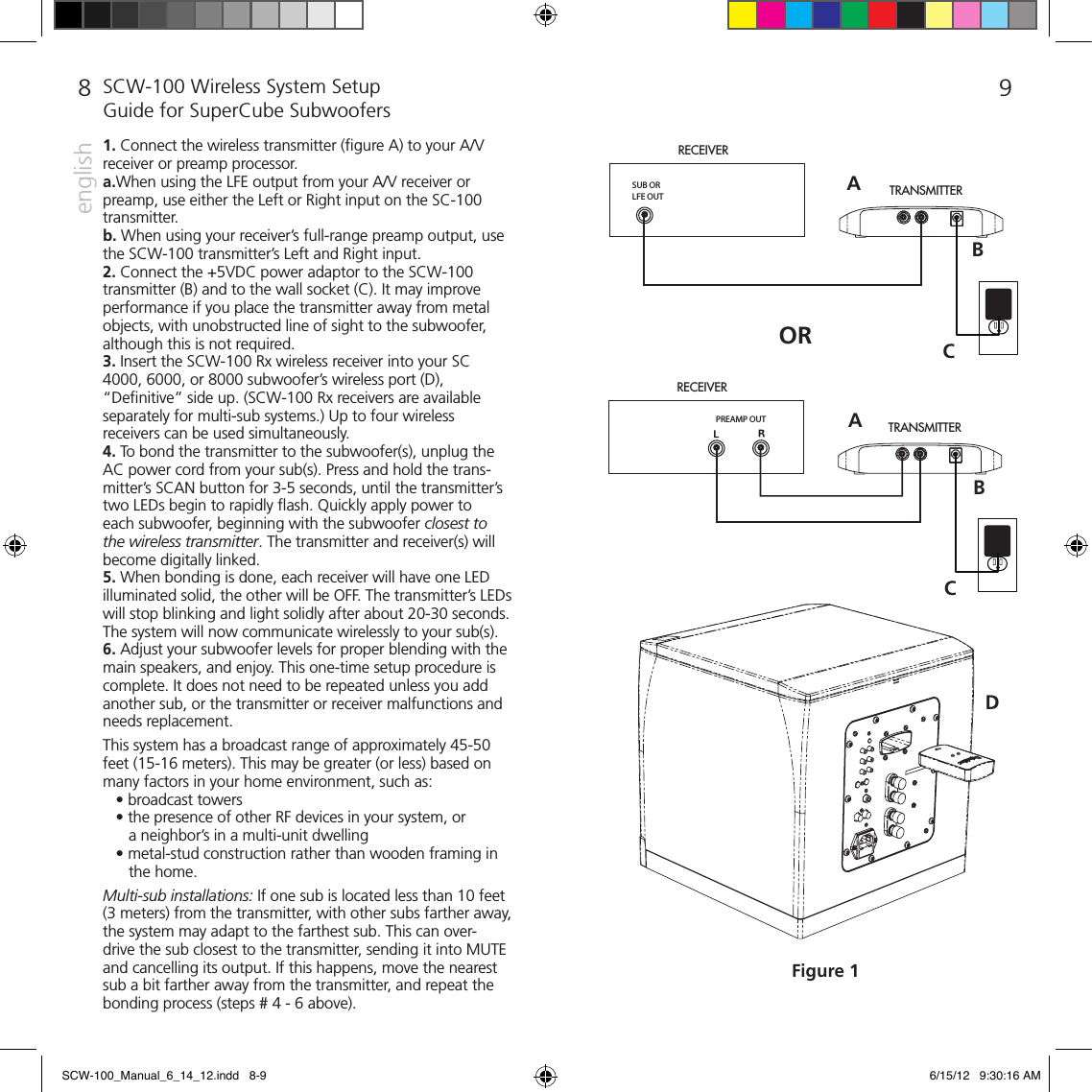 8 9RECEIVERPREAMP OUT TRANSMITTERABCDFigure 1RECEIVERSUB ORLFE OUT TRANSMITTERABCORenglishSCW-100 Wireless System Setup  Guide for SuperCube Subwoofers1. Connect the wireless transmitter (ﬁgure A) to your A/V receiver or preamp processor. a.When using the LFE output from your A/V receiver or preamp, use either the Left or Right input on the SC-100 transmitter.b. When using your receiver&rsquo;s full-range preamp output, use the SCW-100 transmitter&rsquo;s Left and Right input. 2. Connect the +5VDC power adaptor to the SCW-100 transmitter (B) and to the wall socket (C). It may improve performance if you place the transmitter away from metal objects, with unobstructed line of sight to the subwoofer, although this is not required.3. Insert the SCW-100 Rx wireless receiver into your SC 4000, 6000, or 8000 subwoofer&rsquo;s wireless port (D),  &ldquo;Deﬁnitive&rdquo; side up. (SCW-100 Rx receivers are available separately for multi-sub systems.) Up to four wireless  receivers can be used simultaneously.  4. To bond the transmitter to the subwoofer(s), unplug the AC power cord from your sub(s). Press and hold the trans-mitter&rsquo;s SCAN button for 3-5 seconds, until the transmitter&rsquo;s two LEDs begin to rapidly ﬂash. Quickly apply power to each subwoofer, beginning with the subwoofer closest to the wireless transmitter. The transmitter and receiver(s) will become digitally linked.  5. When bonding is done, each receiver will have one LED illuminated solid, the other will be OFF. The transmitter&rsquo;s LEDs will stop blinking and light solidly after about 20-30 seconds. The system will now communicate wirelessly to your sub(s).6. Adjust your subwoofer levels for proper blending with the main speakers, and enjoy. This one-time setup procedure is complete. It does not need to be repeated unless you add another sub, or the transmitter or receiver malfunctions and needs replacement. This system has a broadcast range of approximately 45-50 feet (15-16 meters). This may be greater (or less) based on many factors in your home environment, such as:    &bull; broadcast towers    &bull; the presence of other RF devices in your system, or        a neighbor&rsquo;s in a multi-unit dwelling    &bull; metal-stud construction rather than wooden framing in        the home. Multi-sub installations: If one sub is located less than 10 feet (3 meters) from the transmitter, with other subs farther away, the system may adapt to the farthest sub. This can over-drive the sub closest to the transmitter, sending it into MUTE and cancelling its output. If this happens, move the nearest sub a bit farther away from the transmitter, and repeat the bonding process (steps # 4 - 6 above).  SCW-100_Manual_6_14_12.indd   8-9 6/15/12   9:30:16 AM
