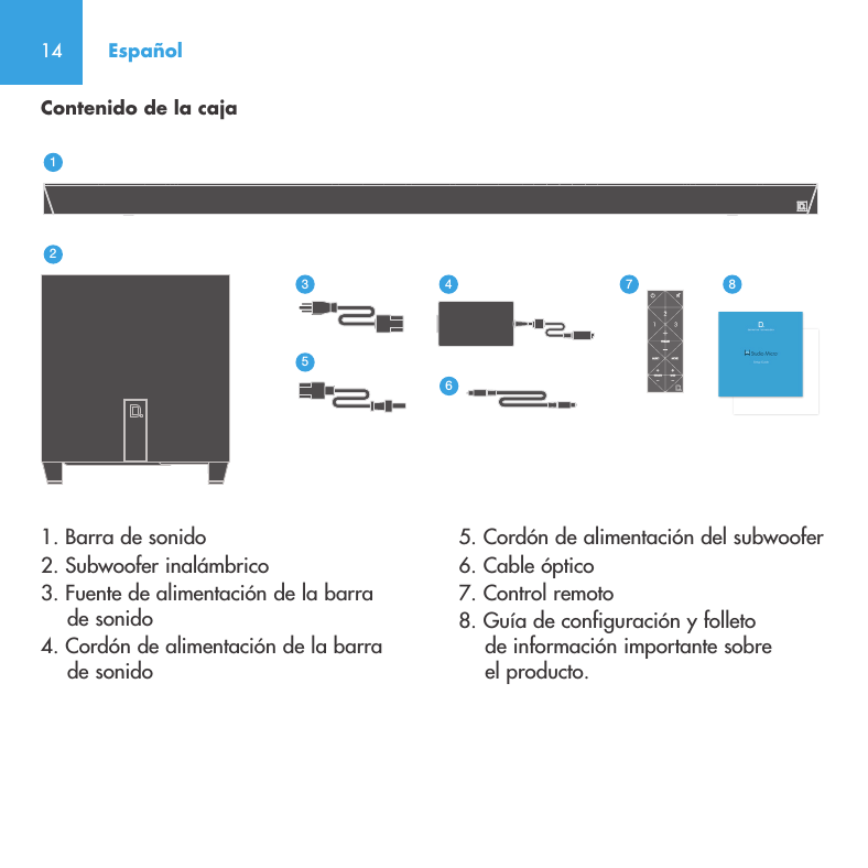 14 Espa&ntilde;ol1. Barra de sonido2.  Subwoofer inal&aacute;mbrico3.  Fuente de alimentaci&oacute;n de la barra     de sonido4.  Cord&oacute;n de alimentaci&oacute;n de la barra     de sonido5. Cord&oacute;n de alimentaci&oacute;n del subwoofer6.  Cable &oacute;ptico7.  Control remoto8.  Gu&iacute;a de configuraci&oacute;n y folleto     de informaci&oacute;n importante sobre     el producto.Contenido de la caja312567 84