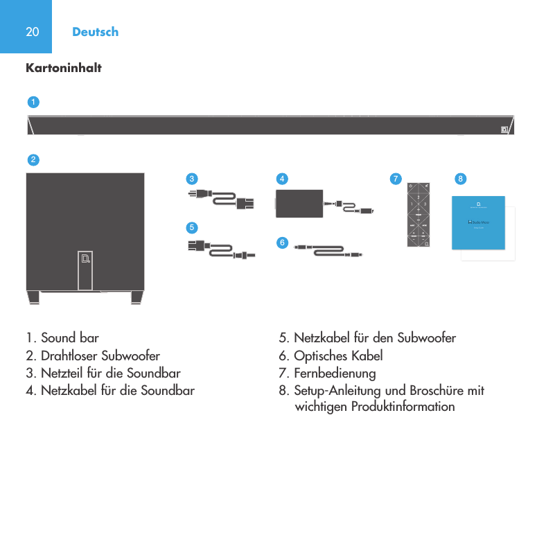 20 Deutsch1. Sound bar2. Drahtloser Subwoofer 3. Netzteil f&uuml;r die Soundbar 4. Netzkabel f&uuml;r die Soundbar 5. Netzkabel f&uuml;r den Subwoofer 6. Optisches Kabel 7. Fernbedienung 8. Setup-Anleitung und Brosch&uuml;re mit      wichtigen ProduktinformationKartoninhalt312567 84