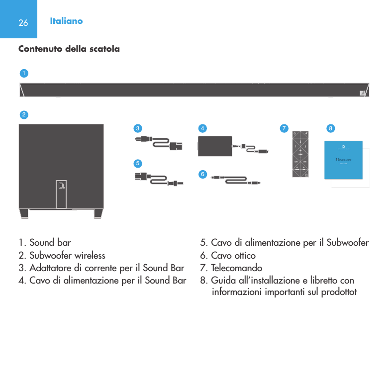 26 Italiano1. Sound bar2. Subwoofer wireless 3. Adattatore di corrente per il Sound Bar 4. Cavo di alimentazione per il Sound Bar 5. Cavo di alimentazione per il Subwoofer 6. Cavo ottico 7. Telecomando8. Guida all&rsquo;installazione e libretto con     informazioni importanti sul prodottotContenuto della scatola312567 84