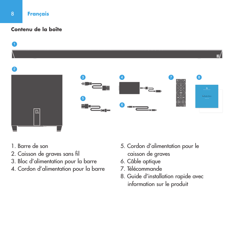 8Fran&ccedil;ais1. Barre de son 2. Caisson de graves sans fil 3. Bloc d&rsquo;alimentation pour la barre 4. Cordon d&rsquo;alimentation pour la barre 5. Cordon d&rsquo;alimentation pour le     caisson de graves6. C&acirc;ble optique 7. T&eacute;l&eacute;commande 8. Guide d&rsquo;installation rapide avec     information sur le produitContenu de la bo&icirc;te312567 84