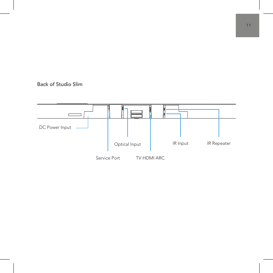 11Front of Studio SlimSound Bar ControlsDC Power InputService Port TV HDMI ARCIR RepeaterIR InputOptical InputBack of Studio Slim