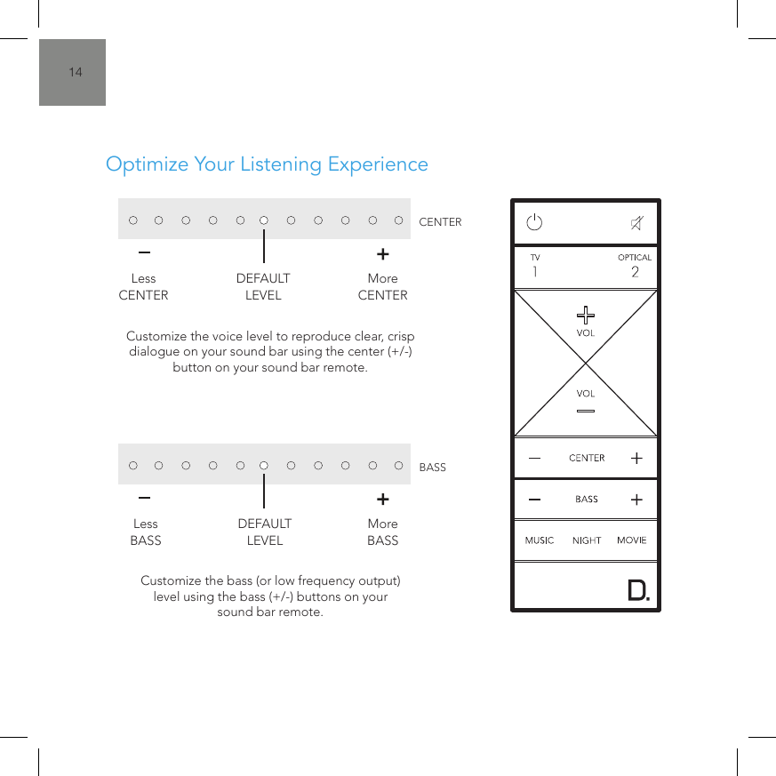 14Customize the voice level to reproduce clear, crisp dialogue on your sound bar using the center (+/-) button on your sound bar remote.Customize the bass (or low frequency output) level using the bass (+/-) buttons on your sound bar remote.CENTERBASSLess CENTERLess BASSDEFAULT LEVELDEFAULT LEVELMore CENTERMore BASSOptimize Your Listening Experience