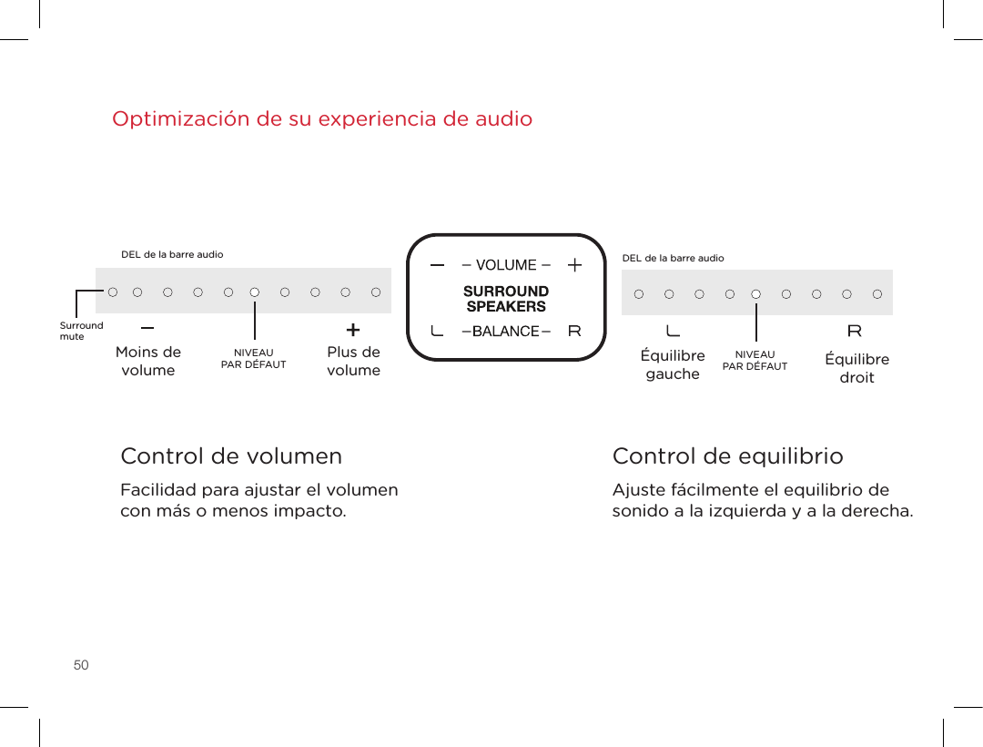 50Optimización de su experiencia de audioControl de volumenFacilidad para ajustar el volumen con más o menos impacto.Control de equilibrioAjuste fácilmente el equilibrio de sonido a la izquierda y a la derecha.Équilibre  droitPlus de volume Équilibre gaucheMoins de volumeNIVEAU PAR DÉFAUTNIVEAU PAR DÉFAUTDEL de la barre audioDEL de la barre audioSurround mute