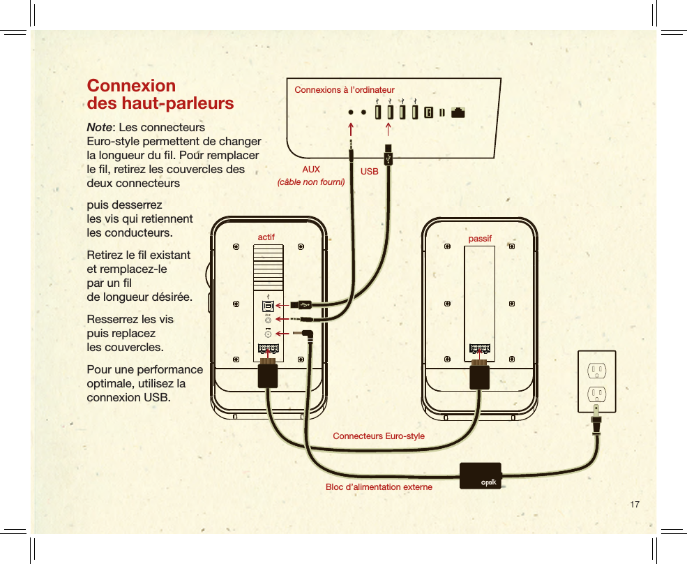 17 Connexiondes haut-parleursNote: Les connecteurs  Euro-style permettent de changer la longueur du l. Pour remplacer le l, retirez les couvercles des deux connecteurs puis desserrez  les vis qui retiennent  les conducteurs. Retirez le l existant  et remplacez-le  par un l  de longueur désirée. Resserrez les vis  puis replacez  les couvercles. Pour une performance  optimale, utilisez la connexion USB.Connexions à l’ordinateuractifConnecteurs Euro-styleAUX(câble non fourni)USBBloc d’alimentation externepassif
