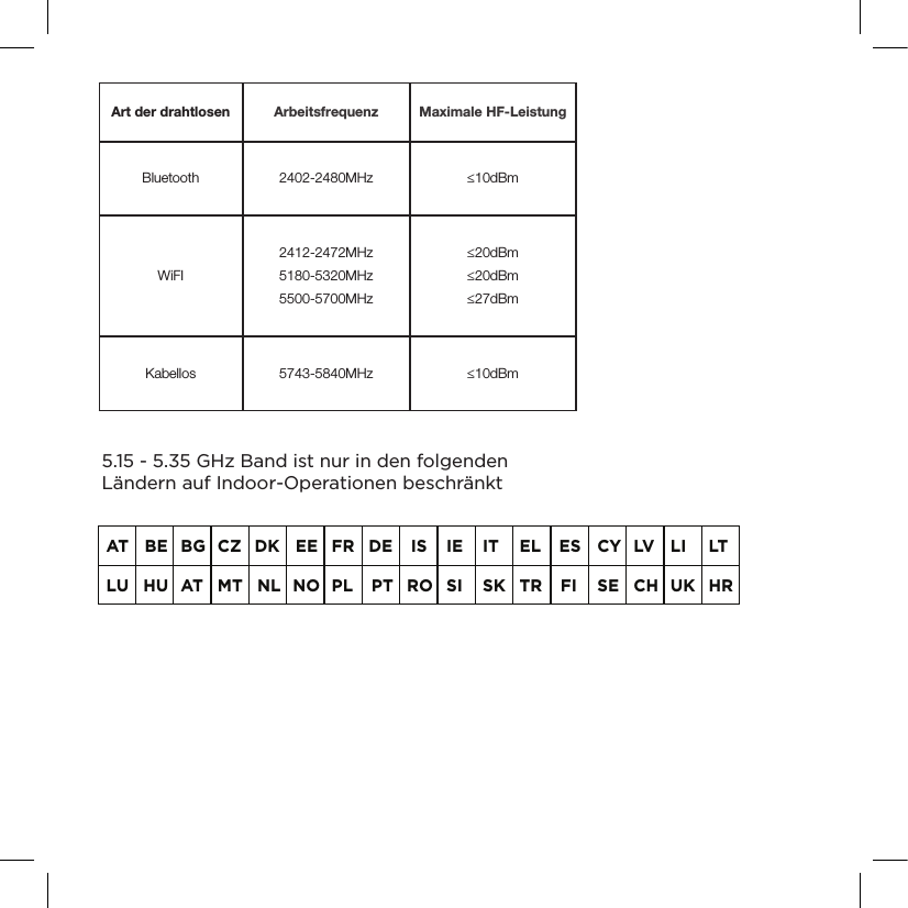 Art der drahtlosen Arbeitsfrequenz Maximale HF-LeistungBluetooth 2402-2480MHz ≤10dBmWiFI2412-2472MHz5180-5320MHz5500-5700MHz≤20dBm≤20dBm≤27dBmKabellos 5743-5840MHz ≤10dBm5.15 - 5.35 GHz Band ist nur in den folgenden Ländern auf Indoor-Operationen beschränkt5.15 - 5.35 GHz band is restricted to indoor operations only in the following countriesATLUBEHUBGATCZMTDKNLEENOFRPLDEPTISROIESIITSKELTRESFICYSELVCHLIUKLTHR