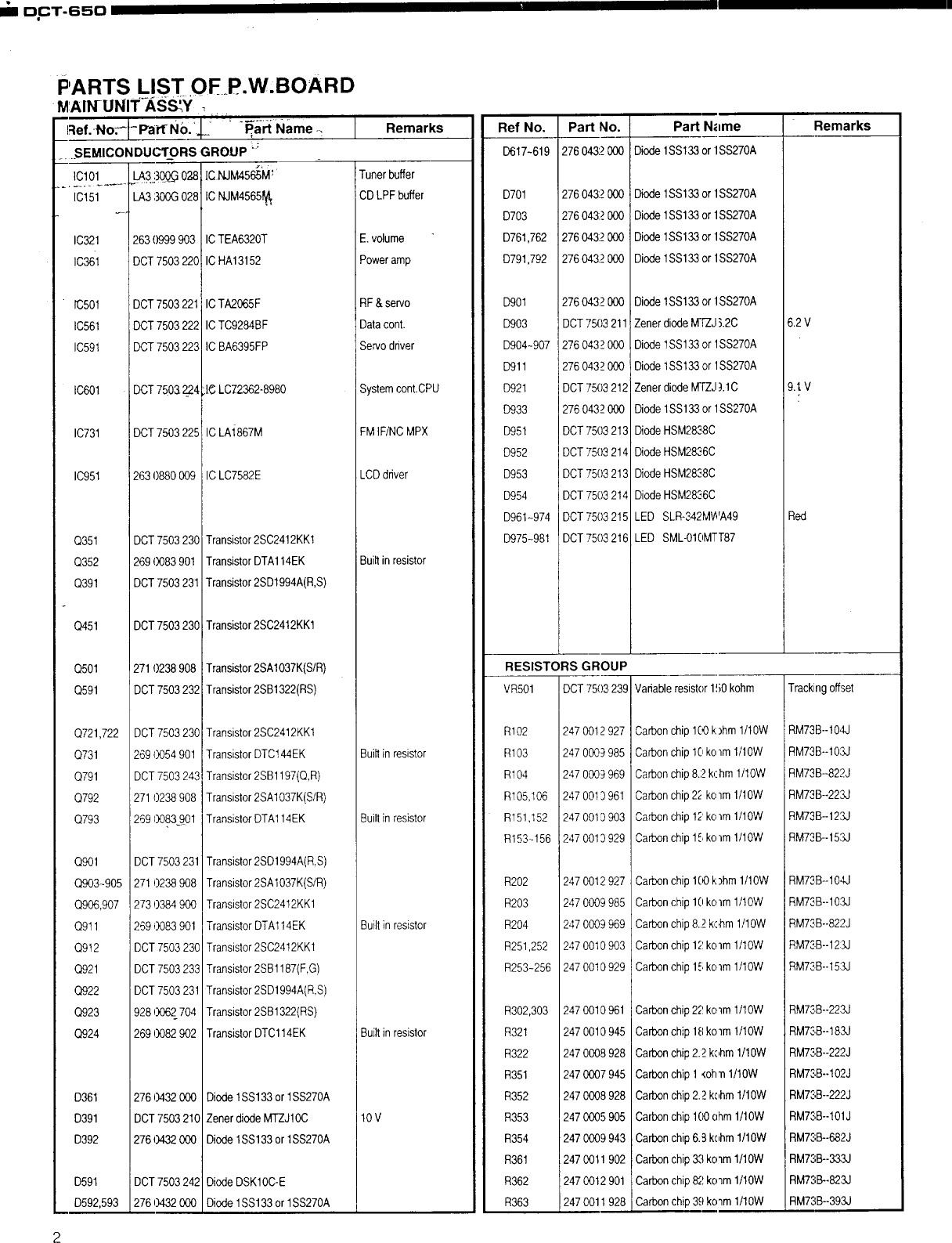 Page 2 of 8 - DENON  Compact Disc Manual 98020205