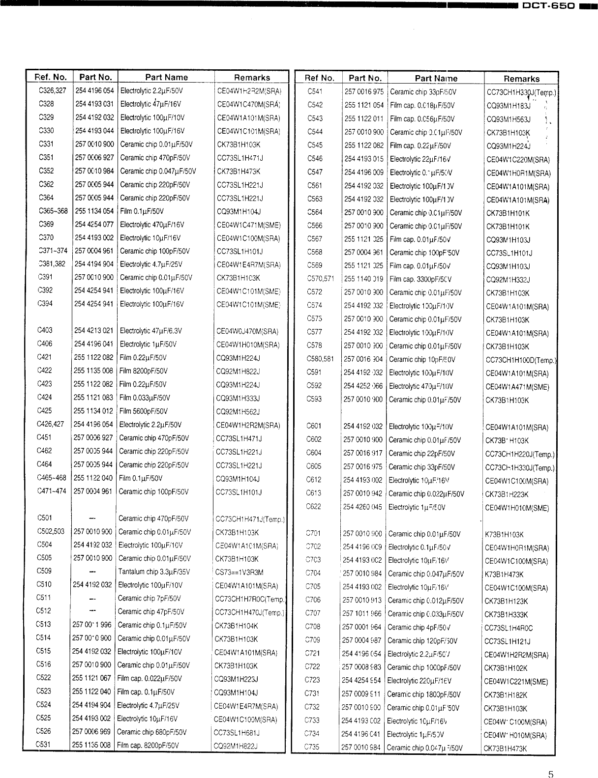 Page 5 of 8 - DENON  Compact Disc Manual 98020205