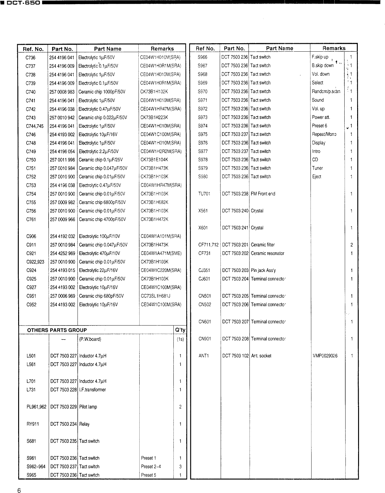 Page 6 of 8 - DENON  Compact Disc Manual 98020205