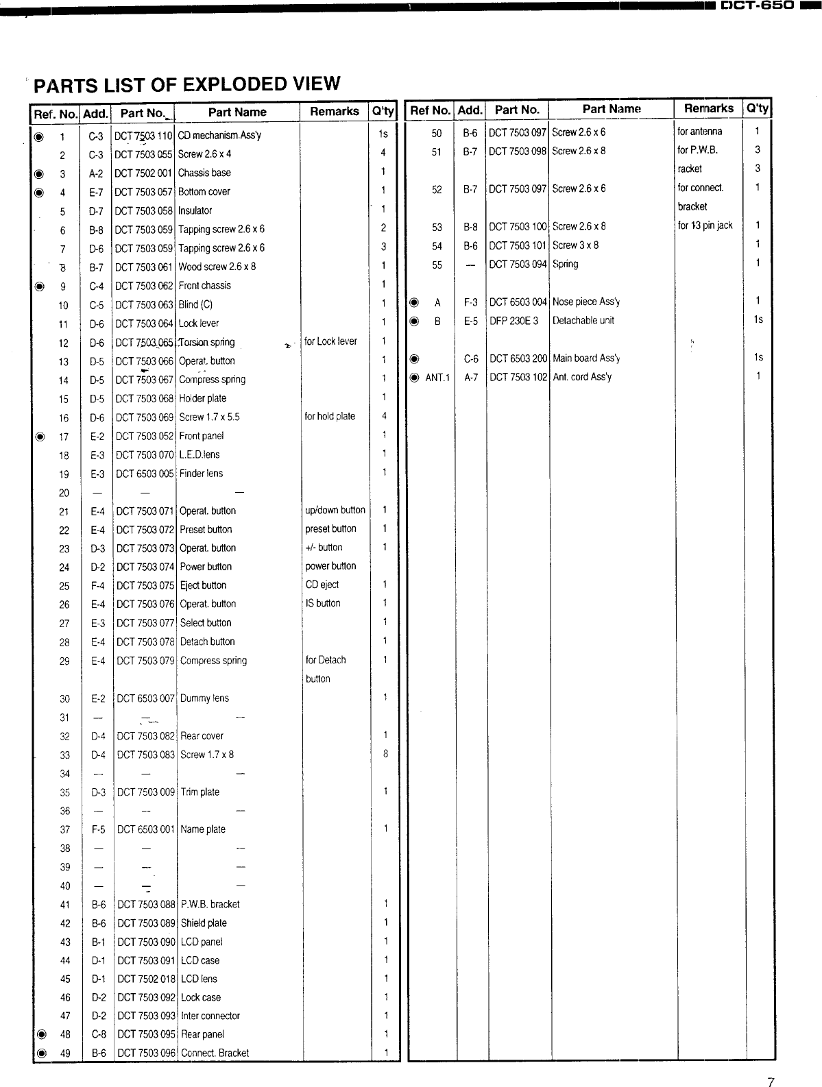 Page 7 of 8 - DENON  Compact Disc Manual 98020205