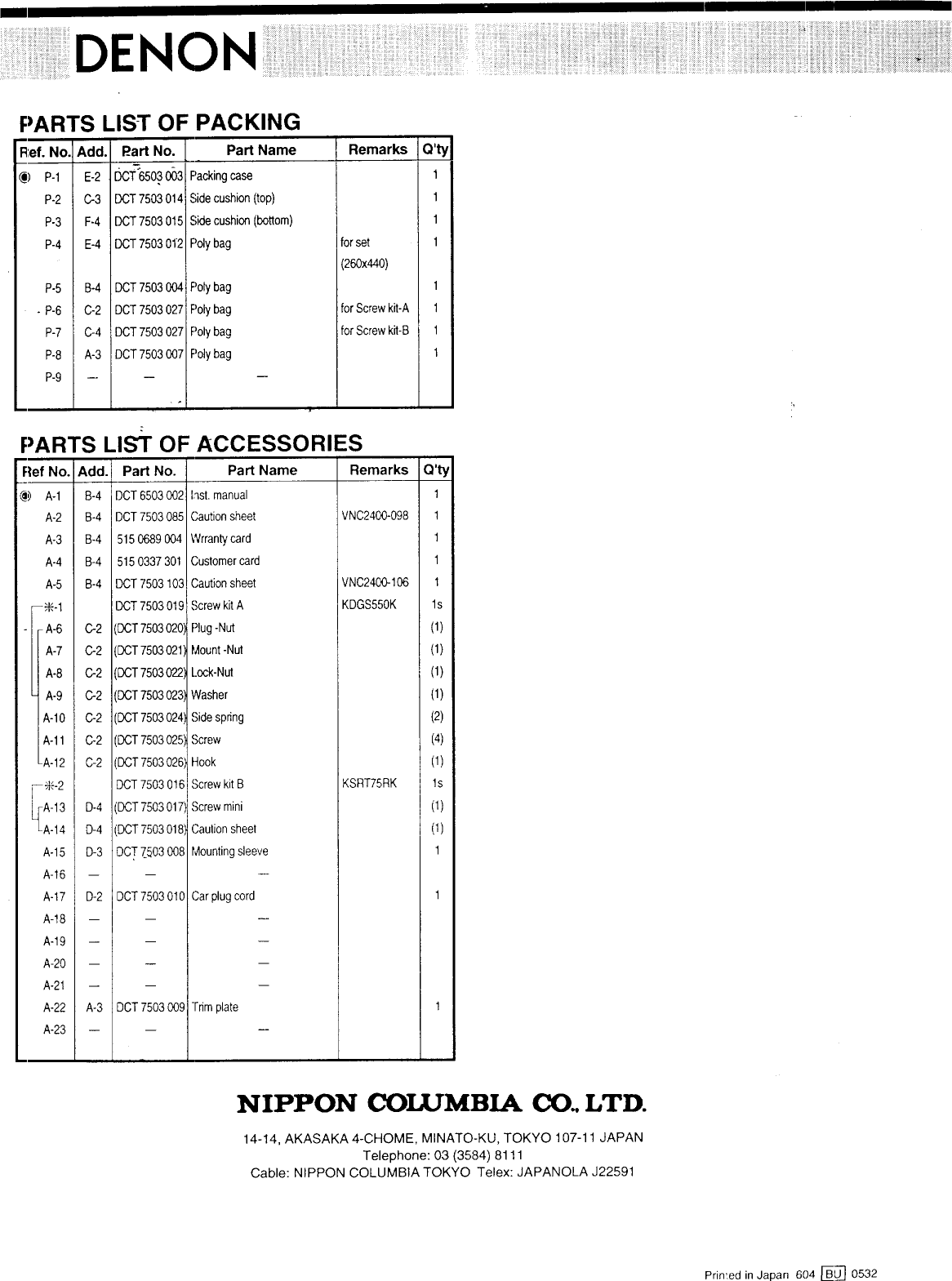 Page 8 of 8 - DENON  Compact Disc Manual 98020205