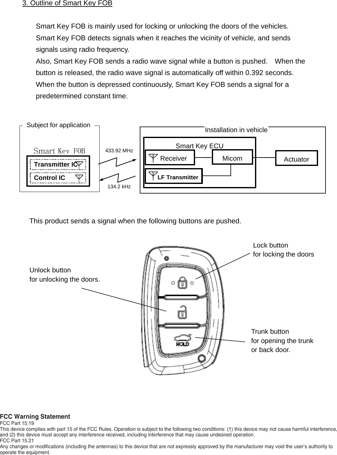 3. Outline of Smart Key FOBSmart Key FOB is mainly used for locking or unlocking the doors of the vehicles. Smart Key FOB detects signals when it reaches the vicinity of vehicle, and sends signals using radio frequency. Also, Smart Key FOB sends a radio wave signal while a button is pushed.    When the button is released, the radio wave signal is automatically off within 0.392 seconds.  When the button is depressed continuously, Smart Key FOB sends a signal for a predetermined constant time. This product sends a signal when the following buttons are pushed. Transmitter ICActuator Receiver Subject for applicationInstallation in vehicleMicom Smart Key FOB Control ICLF Transmitter 433.92 MHz 134.2 kHz Smart Key ECU Trunk button for opening the trunk or back door. Lock button   for locking the doors Unlock button   for unlocking the doors. FCC Warning StatementFCC Part 15.19This device complies with part 15 of the FCC Rules. Operation is subject to the following two conditions: (1) this device may not cause harmful interference, and (2) this device must accept any interference received, including interference that may cause undesired operation.FCC Part 15.21Any changes or modifications (including the antennas) to this device that are not expressly approved by the manufacturer may void the user’s authority to operate the equipment.