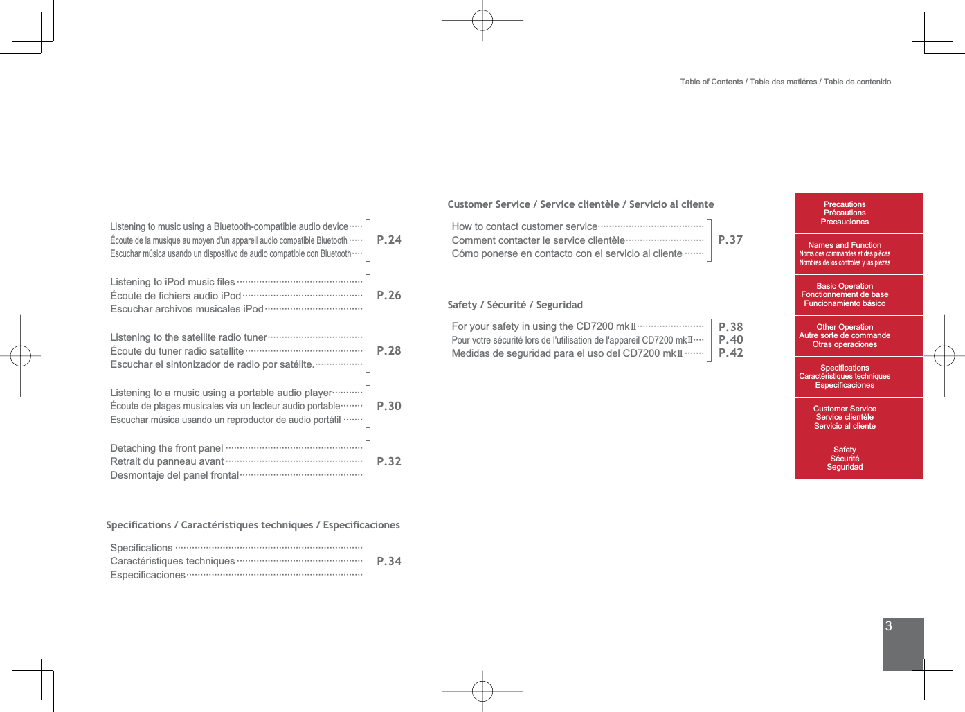 3Table of Contents / Table des matiéres / Table de contenidoPrecautionsPrécautionsPrecaucionesNames and FunctionNoms des commandes et des piècesNombres de los controles y las piezasBasic OperationFonctionnement de baseFuncionamiento básicoOther OperationAutre sorte de commandeOtras operaciones6SHFL¿FDWLRQVCaractéristiques techniques (VSHFL¿FDFLRQHV&amp;XVWRPHU6HUYLFH6HUYLFHFOLHQWqOH6HUYLFLRDOFOLHQWH6DIHW\6pFXULWp6HJXULGDGListening to music using a Bluetooth-compatible audio device·····Écoute de la musique au moyen d&apos;un appareil audio compatible Bluetooth·····Escuchar música usando un dispositivo de audio compatible con Bluetooth····P.24/LVWHQLQJWRL3RGPXVLF¿OHV ·············································eFRXWHGH¿FKLHUVDXGLRL3RG···········································Escuchar archivos musicales iPod···································P.26Listening to the satellite radio tuner··································Écoute du tuner radio satellite··········································Escuchar el sintonizador de radio por satélite.·················P.28Listening to a music using a portable audio player···········Écoute de plages musicales via un lecteur audio portable········Escuchar música usando un reproductor de audio portátil ·······P.30Detaching the front panel ·················································Retrait du panneau avant ·················································Desmontaje del panel frontal············································P.326SHFLÀFDWLRQV&amp;DUDFWpULVWLTXHVWHFKQLTXHV(VSHFLÀFDFLRQHV6SHFL¿FDWLRQV ···································································Caractéristiques techniques ·············································(VSHFL¿FDFLRQHV·······························································P.34Customer Service / Service clientèle / Servicio al clienteHow to contact customer service······································Comment contacter le service clientèle····························Cómo ponerse en contacto con el servicio al cliente ·······P.37Safety / Sécurité / SeguridadFor your safety in using the CD7200 mkII ························Pour votre sécurité lors de l&apos;utilisation de l&apos;appareil CD7200 mkII····Medidas de seguridad para el uso del CD7200 mkII ·······P.38P.40P.42