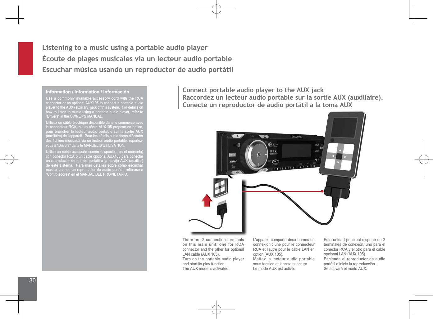 30Listening to a music using a portable audio playerÉcoute de plages musicales via un lecteur audio portable(VFXFKDUP~VLFDXVDQGRXQUHSURGXFWRUGHDXGLRSRUWiWLOInformation / Information / Información8VHDFRPPRQO\DYDLODEOHDFFHVVRU\FRUGZLWKWKH5&amp;$FRQQHFWRURUDQRSWLRQDO$8;WRFRQQHFWDSRUWDEOHDXGLRSOD\HUWRWKH$8;DX[LOLDU\MDFNRIWKLVV\VWHP)RUGHWDLOVRQhow to listen to music using a portable audio player, refer to &apos;ULYHUVLQWKH2:1(560$18$/8WLOLVH]XQFkEOHpOHFWULTXHGLVSRQLEOHGDQVOHFRPPHUFHDYHFOHFRQQHFWHXU5&amp;$RXXQFkEOH$8;SURSRVpHQRSWLRQSRXUEUDQFKHUOHOHFWHXUDXGLRSRUWDEOHVXUODVRUWLH$8;DX[LOLDLUHGHODSSDUHLO3RXUOHVGpWDLOVVXUODIDoRQGpFRXWHUGHV¿FKLHUVPXVLFDX[YLDXQOHFWHXUDXGLRSRUWDEOHUHSRUWH]YRXVj&apos;ULYHUVGDQVOH0$18(/&apos;¶87,/,6$7,218WLOLFHXQFDEOHDFFHVRULRFRP~QGLVSRQLEOHHQHOPHUFDGRFRQFRQHFWRU5&amp;$RXQFDEOHRSFLRQDO$8;SDUDFRQHFWDUXQUHSURGXFWRUGHVRQLGRSRUWiWLODODFODYLMD$8;DX[LOLDUde este sistema.  Para más detalles sobre cómo escuchar música usando un reproductor de audio portátil, refiérase a &amp;RQWURODGRUHVHQHO0$18$/&apos;(/3523,(7$5,2&amp;RQQHFWSRUWDEOHDXGLRSOD\HUWRWKH$8;MDFN5DFFRUGH]XQOHFWHXUDXGLRSRUWDEOHVXUODVRUWLH$8;DX[LOLDLUH&amp;RQHFWHXQUHSURGXFWRUGHDXGLRSRUWiWLODODWRPD$8;There are 2 connection terminals on this main unit; one for RCA connector and the other for optional /$1FDEOH$8;Turn on the portable audio player and start its play function7KH$8;PRGHLVDFWLYDWHG/DSSDUHLOFRPSRUWHGHX[ERUQHVGHFRQQH[LRQXQHSRXUOHFRQQHFWHXURCA et l&apos;autre pour le câble LAN en RSWLRQ$8;Mettez le lecteur audio portable sous tension et lancez la lecture./HPRGH$8;HVWDFWLYpEsta unidad principal dispone de 2WHUPLQDOHVGHFRQH[LyQXQRSDUDHOconector RCA y el otro para el cable RSFLRQDO/$1$8;Encienda el reproductor de audio portátil e inicie la reproducción.6HDFWLYDUiHOPRGR$8;