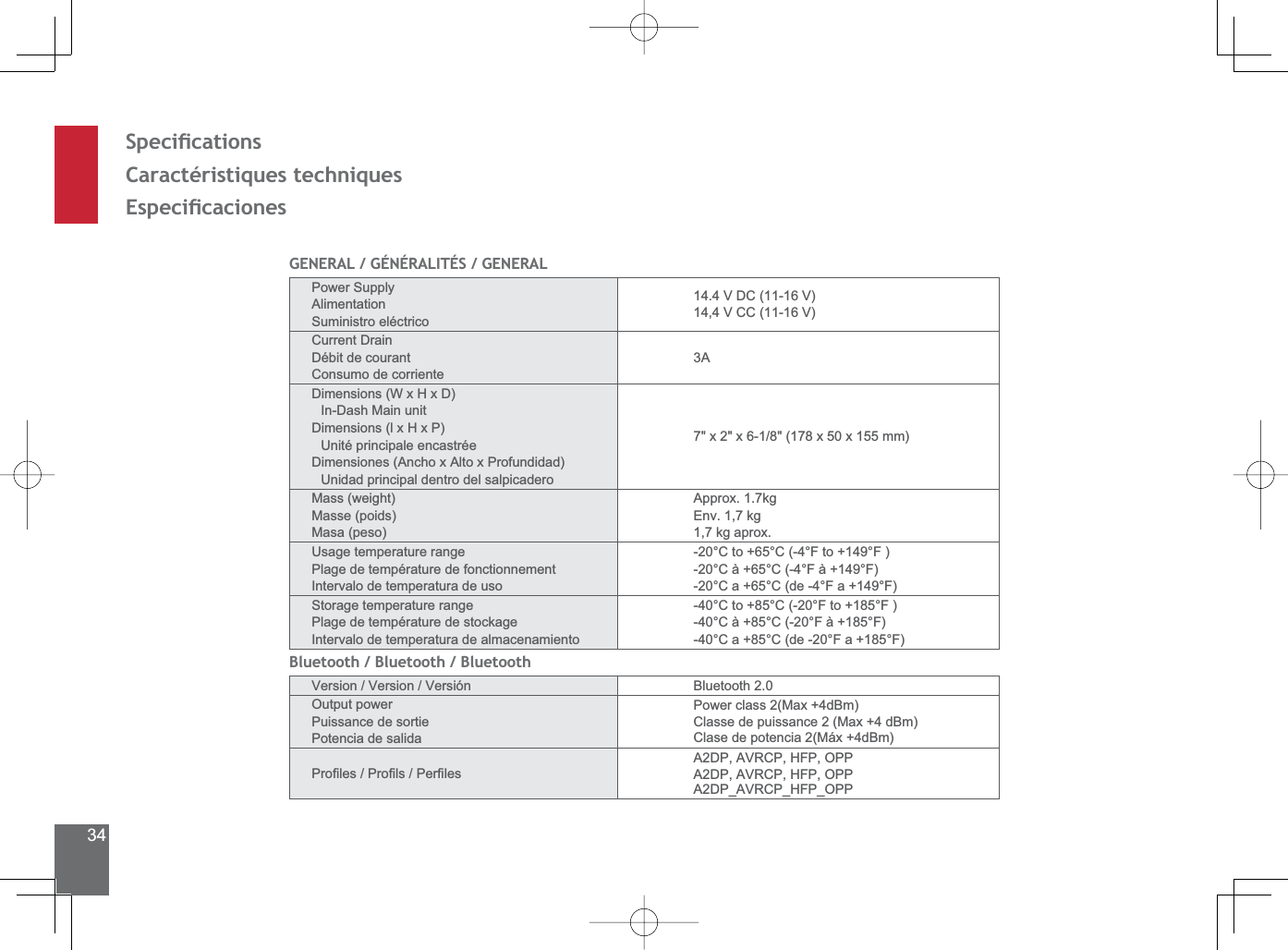 346SHFLÀFDWLRQV&amp;DUDFWpULVWLTXHVWHFKQLTXHV(VSHFLÀFDFLRQHV*(1(5$/*e1e5$/,7e6*(1(5$/3RZHU6XSSO\Alimentation6XPLQLVWURHOpFWULFR9&apos;&amp;99&amp;&amp;9Current DrainDébit de courantConsumo de corriente3A&apos;LPHQVLRQV:[+[&apos;,Q&apos;DVK0DLQXQLW&apos;LPHQVLRQVO[+[38QLWpSULQFLSDOHHQFDVWUpH&apos;LPHQVLRQHV$QFKR[$OWR[3URIXQGLGDG8QLGDGSULQFLSDOGHQWURGHOVDOSLFDGHUR[[[[PP0DVVZHLJKW0DVVHSRLGV0DVDSHVR$SSUR[NJEnv. 1,7 kgNJDSUR[8VDJHWHPSHUDWXUHUDQJHPlage de température de fonctionnementIntervalo de temperatura de uso&amp;WR&amp;)WR)&amp;j&amp;)j)&amp;D&amp;GH)D)6WRUDJHWHPSHUDWXUHUDQJHPlage de température de stockageIntervalo de temperatura de almacenamiento&amp;WR&amp;)WR)&amp;j&amp;)j)&amp;D&amp;GH)D)%OXHWRRWK%OXHWRRWK%OXHWRRWK9HUVLRQ9HUVLRQ9HUVLyQ Bluetooth 2.0Output powerPuissance de sortiePotencia de salida3RZHUFODVV0D[G%P&amp;ODVVHGHSXLVVDQFH0D[G%P&amp;ODVHGHSRWHQFLD0i[G%P3UR¿OHV3UR¿OV3HU¿OHV$&apos;3$95&amp;3+)3233$&apos;3$95&amp;3+)3233$&apos;3B$95&amp;3B+)3B233