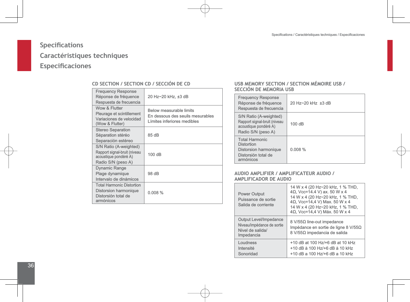 366SHFLÀFDWLRQV&amp;DUDFWpULVWLTXHVWHFKQLTXHV(VSHFLÀFDFLRQHV&amp;&apos;6(&amp;7,216(&amp;7,21&amp;&apos;6(&amp;&amp;,Ð1&apos;(&amp;&apos;Frequency ResponseRéponse de fréquenceRespuesta de frecuencia20 Hz~20 kHz, ±3 dBWow &amp; FlutterPleurage et scintillement9DULDFLRQHVGHYHORFLGDG:RZ)OXWWHUBelow measurable limitsEn dessous des seuils mesurablesLímites inferiores medibles6WHUHR6HSDUDWLRQ6pSDUDWLRQVWpUpR6HSDUDFLyQHVWpUHR85 dB615DWLR$ZHLJKWHG5DSSRUWVLJQDOEUXLWQLYHDXDFRXVWLTXHSRQGpUp$5DGLR61SHVR$100 dBDynamic RangePlage dynamiqueIntervalo de dinámicos98 dBTotal Harmonic DistortionDistorsion harmoniqueDistorsión total de armónicos0.008 %86%0(025&lt;6(&amp;7,216(&amp;7,210e02,5(86%6(&amp;&amp;,Ð1&apos;(0(025,$86%Frequency ResponseRéponse de fréquenceRespuesta de frecuencia20 Hz~20 kHz  ±3 dB615DWLR$ZHLJKWHG5DSSRUWVLJQDOEUXLWQLYHDXDFRXVWLTXHSRQGpUp$5DGLR61SHVR$100 dBTotal Harmonic DistortionDistorsion harmoniqueDistorsión total de armónicos0.008 %$8&apos;,2$03/,),(5$03/,),&amp;$7(85$8&apos;,2$03/,),&amp;$&apos;25&apos;($8&apos;,2Power OutputPuissance de sortie6DOLGDGHFRUULHQWH:[+]aN+]7+&apos;9FF 9D[:[:[+]aN+]7+&apos;9FF 90D[:[:[+]aN+]7+&apos;9FF 90i[:[Output Level/ImpedanceNiveau/impédance de sortieNivel de salida/Impedancia9OLQHRXWLPSHGDQFH,PSpGDQFHHQVRUWLHGHOLJQH99LPSHGDQFLDGHVDOLGDLoudnessIntensité6RQRULGDGG%DW+]G%DWN+]G%j+]G%jN+]G%D+]G%DN+]6SHFL¿FDWLRQV&amp;DUDFWpULVWLTXHVWHFKQLTXHV(VSHFL¿FDFLRQHV