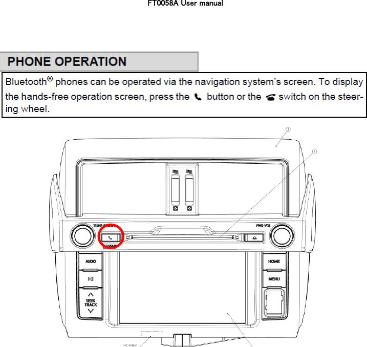 FT0058A User manual