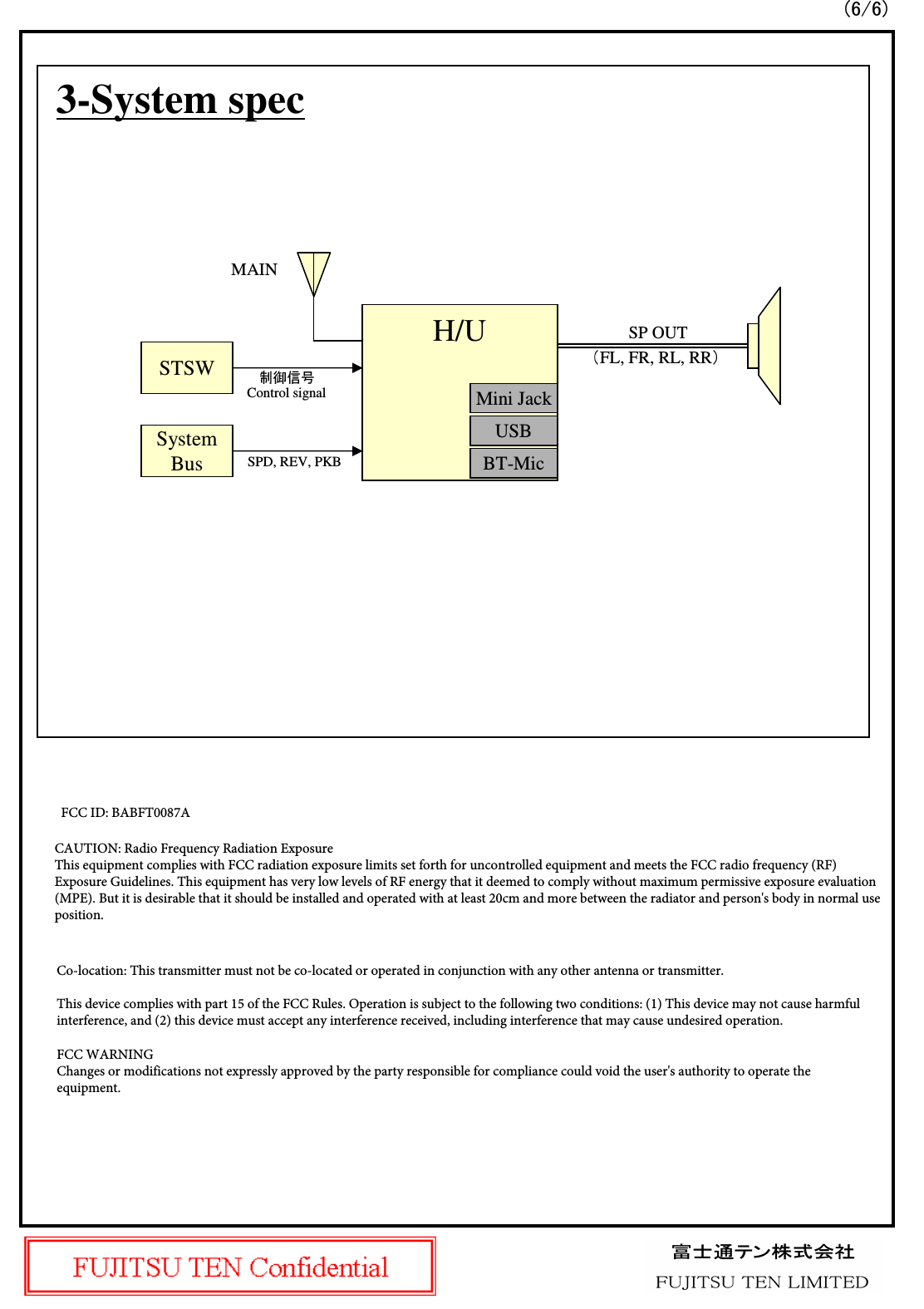 3-System spec(6/6)H/USTSWMAINSP OUTFL, FR, RL, RRControl signalUSBBT-MicMini JackSystem Bus SPD, REV, PKBFCC ID: BABFT0087ACAUTION: Radio Frequency Radiation ExposureThis equipment complies with FCC radiation exposure limits set forth for uncontrolled equipment and meets the FCC radio frequency (RF) Exposure Guidelines. This equipment has very low levels of RF energy that it deemed to comply without maximum permissive exposure evaluation (MPE). But it is desirable that it should be installed and operated with at least 20cm and more between the radiator and person&apos;s body in normal use position.Co-location: This transmitter must not be co-located or operated in conjunction with any other antenna or transmitter.This device complies with part 15 of the FCC Rules. Operation is subject to the following two conditions: (1) This device may not cause harmful interference, and (2) this device must accept any interference received, including interference that may cause undesired operation. FCC WARNINGChanges or modifications not expressly approved by the party responsible for compliance could void the user&apos;s authority to operate the equipment.