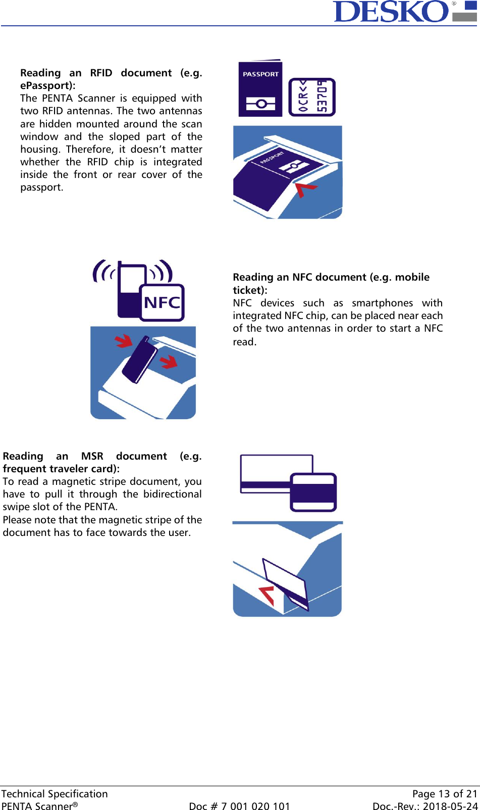  Technical Specification    Page 13 of 21 PENTA Scanner®  Doc # 7 001 020 101  Doc.-Rev.: 2018-05-24                                                         Reading  an  RFID  document  (e.g. ePassport): The  PENTA  Scanner  is  equipped  with two RFID antennas. The two antennas are hidden mounted around the scan window  and  the  sloped  part  of  the housing.  Therefore,  it  doesn’t  matter whether  the  RFID  chip  is  integrated inside  the  front  or  rear  cover  of  the passport.  Reading  an  MSR  document  (e.g. frequent traveler card): To read a magnetic stripe document, you have  to  pull  it  through  the  bidirectional swipe slot of the PENTA.  Please note that the magnetic stripe of the document has to face towards the user. Reading an NFC document (e.g. mobile ticket): NFC  devices  such  as  smartphones  with integrated NFC chip, can be placed near each of the two antennas in order to start a NFC read.  