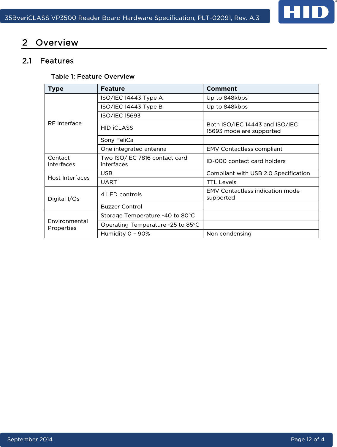     35BveriCLASS VP3500 Reader Board Hardware Specification, PLT-02091, Rev. A.3 September 2014 Page 12 of 4  2 Overview 2.1 Features Table 1: Feature Overview Type  Feature Comment RF Interface ISO/IEC 14443 Type A Up to 848kbps ISO/IEC 14443 Type B Up to 848kbps ISO/IEC 15693   HID iCLASS Both ISO/IEC 14443 and ISO/IEC 15693 mode are supported Sony FeliCa   One integrated antenna EMV Contactless compliant Contact Interfaces Two ISO/IEC 7816 contact card interfaces ID-000 contact card holders Host Interfaces USB  Compliant with USB 2.0 Specification UART TTL Levels Digital I/Os  4 LED controls EMV Contactless indication mode supported Buzzer Control   Environmental Properties Storage Temperature -40 to 80°C   Operating Temperature -25 to 85°C   Humidity 0 – 90%  Non condensing     