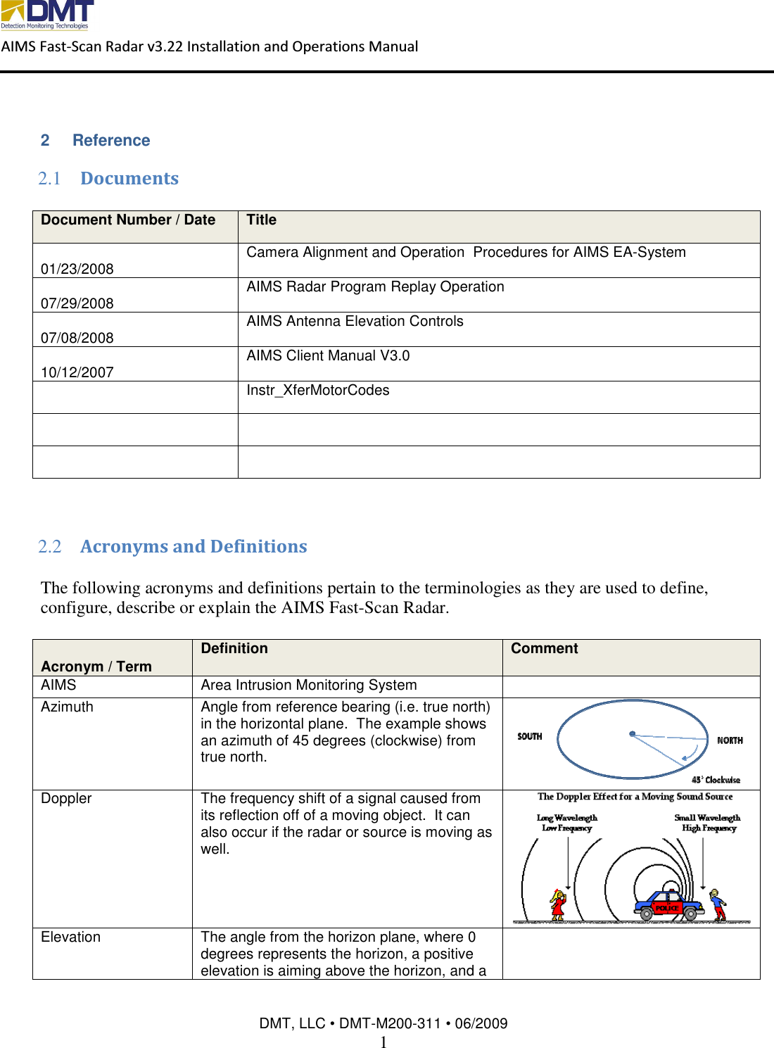  AIMS Fast-Scan Radar v3.22 Installation and Operations Manual    DMT, LLC • DMT-M200-311 • 06/2009 1  2  Reference  2.1 Documents    2.2 Acronyms and Definitions  The following acronyms and definitions pertain to the terminologies as they are used to define, configure, describe or explain the AIMS Fast-Scan Radar.  Document Number / Date Title  01/23/2008  Camera Alignment and Operation  Procedures for AIMS EA-System  07/29/2008  AIMS Radar Program Replay Operation  07/08/2008  AIMS Antenna Elevation Controls  10/12/2007  AIMS Client Manual V3.0   Instr_XferMotorCodes        Acronym / Term Definition Comment AIMS  Area Intrusion Monitoring System   Azimuth  Angle from reference bearing (i.e. true north) in the horizontal plane.  The example shows an azimuth of 45 degrees (clockwise) from true north.  Doppler  The frequency shift of a signal caused from its reflection off of a moving object.  It can also occur if the radar or source is moving as well.   Elevation  The angle from the horizon plane, where 0 degrees represents the horizon, a positive elevation is aiming above the horizon, and a  
