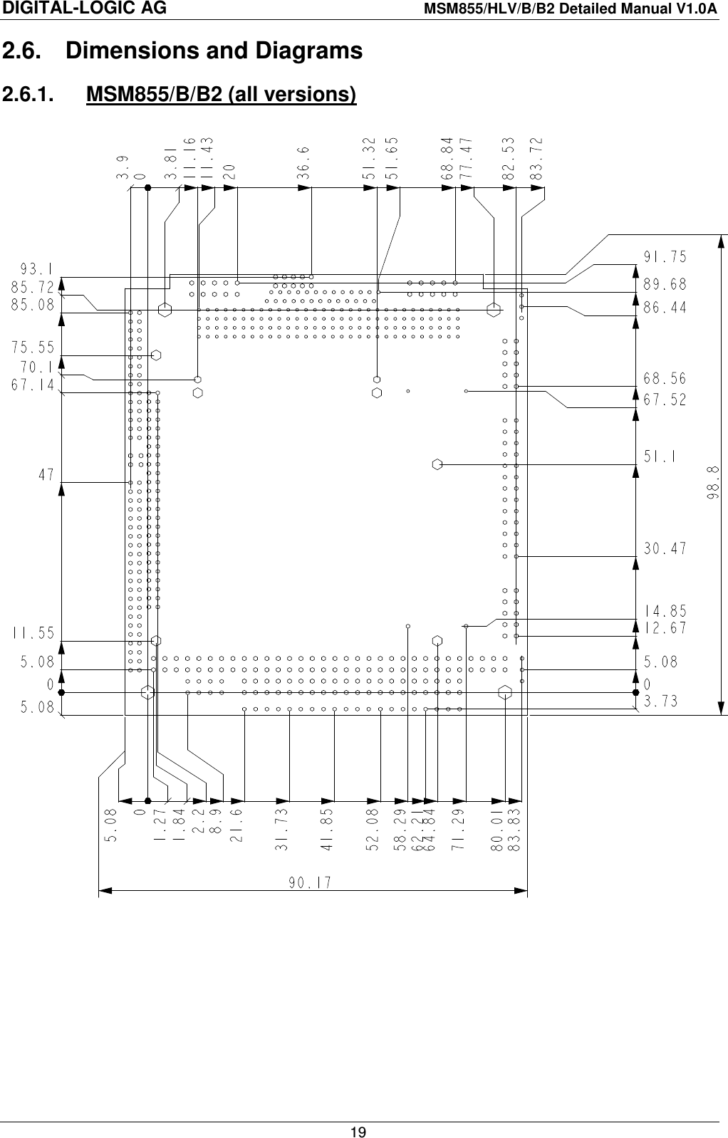 DIGITAL-LOGIC AG    MSM855/HLV/B/B2 Detailed Manual V1.0A    19 2.6.  Dimensions and Diagrams 2.6.1.  MSM855/B/B2 (all versions)    