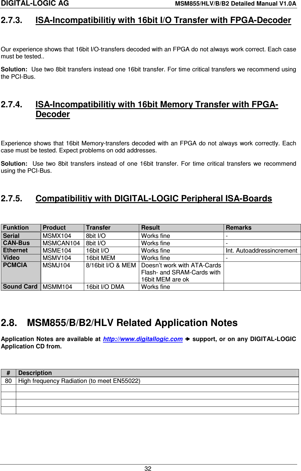 DIGITAL-LOGIC AG    MSM855/HLV/B/B2 Detailed Manual V1.0A    32 2.7.3.  ISA-Incompatibilitiy with 16bit I/O Transfer with FPGA-Decoder  Our experience shows that 16bit I/O-transfers decoded with an FPGA do not always work correct. Each case must be tested.. Solution:  Use two 8bit transfers instead one 16bit transfer. For time critical transfers we recommend using the PCI-Bus.  2.7.4.  ISA-Incompatibilitiy with 16bit Memory Transfer with FPGA-Decoder  Experience shows that 16bit Memory-transfers decoded with an FPGA do not  always  work correctly. Each case must be tested. Expect problems on odd addresses. Solution:    Use  two  8bit  transfers  instead  of  one  16bit  transfer.  For  time  critical  transfers  we  recommend using the PCI-Bus.  2.7.5.  Compatibilitiy with DIGITAL-LOGIC Peripheral ISA-Boards  Funktion  Product  Transfer  Result  Remarks Serial  MSMX104  8bit I/O  Works fine  - CAN-Bus  MSMCAN104  8bit I/O  Works fine  - Ethernet  MSME104  16bit I/O  Works fine  Int. Autoaddressincrement Video  MSMV104  16bit MEM  Works fine  - PCMCIA  MSMJ104  8/16bit I/O &amp; MEM Doesn’t work with ATA-Cards Flash- and SRAM-Cards with 16bit MEM are ok  Sound Card MSMM104  16bit I/O DMA  Works fine     2.8.  MSM855/B/B2/HLV Related Application Notes Application Notes are available at http://www.digitallogic.com  support, or on any DIGITAL-LOGIC Application CD from.  #  Description 80  High frequency Radiation (to meet EN55022)               