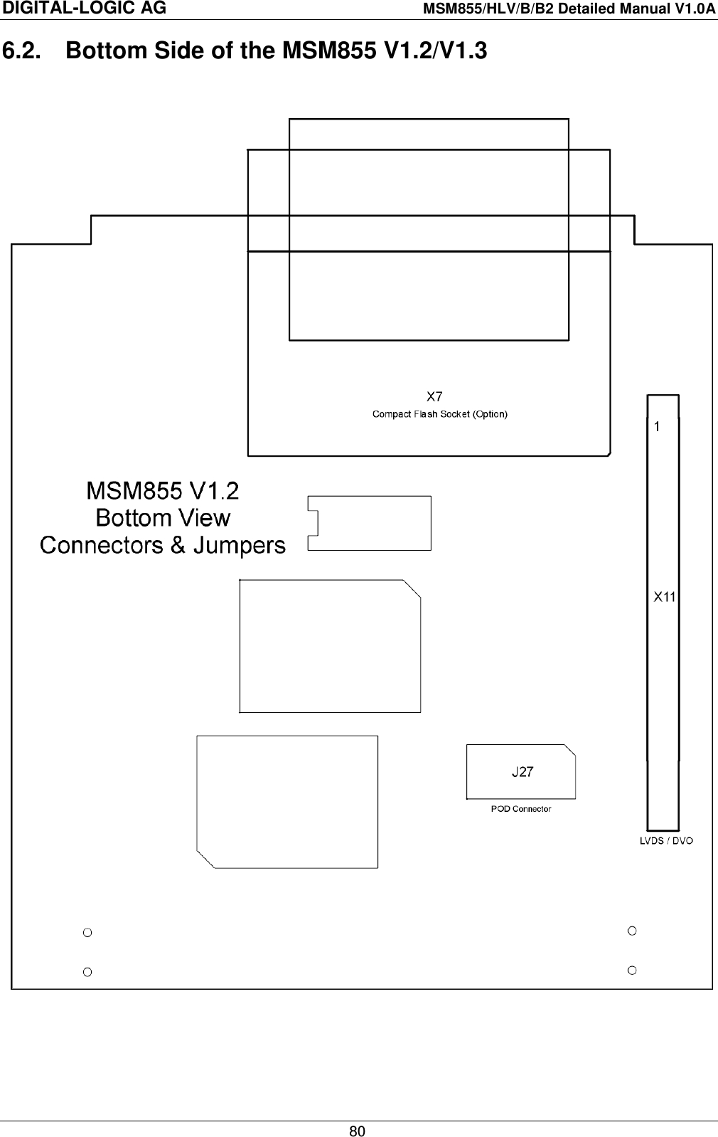 DIGITAL-LOGIC AG    MSM855/HLV/B/B2 Detailed Manual V1.0A    80 6.2.  Bottom Side of the MSM855 V1.2/V1.3     