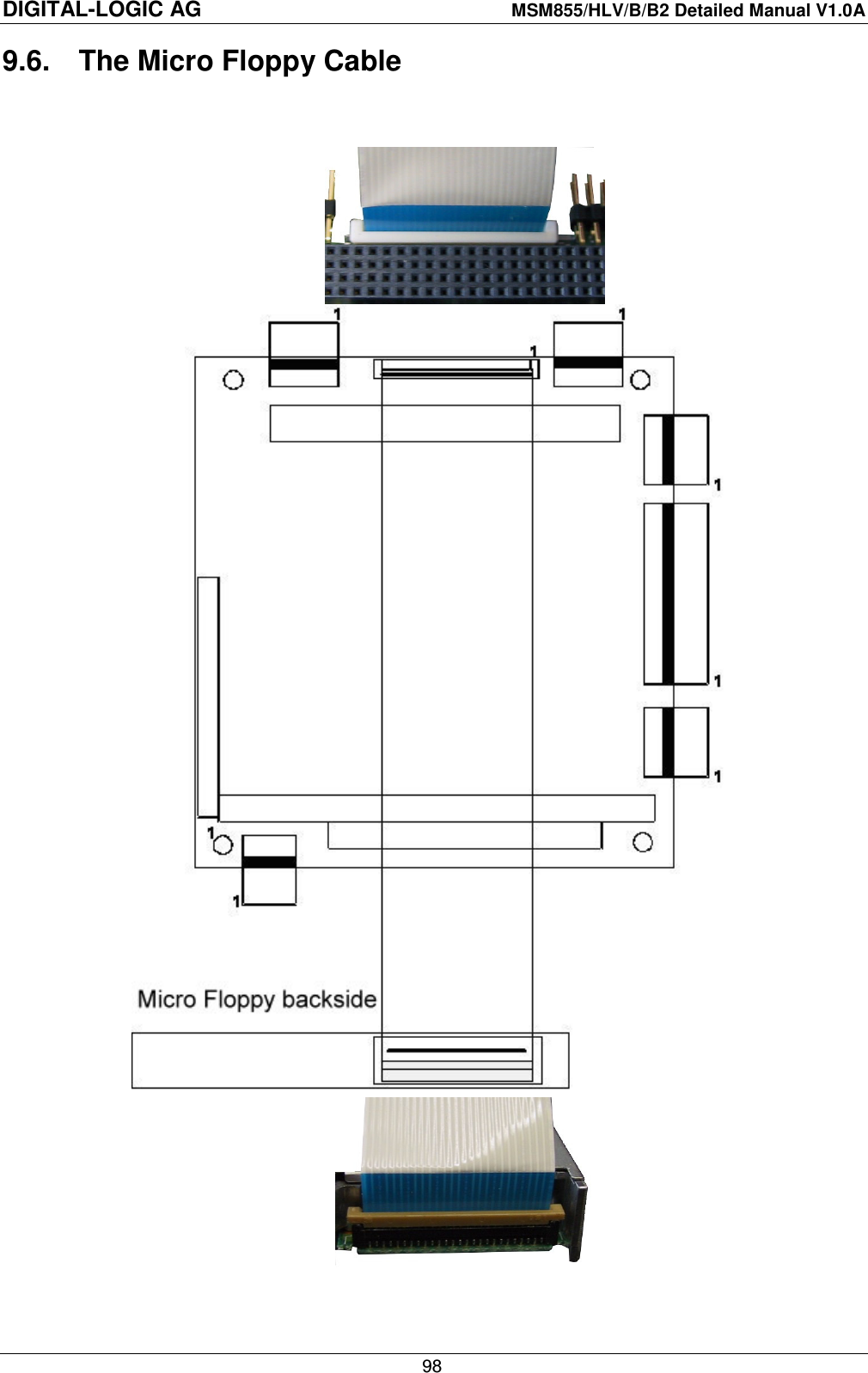DIGITAL-LOGIC AG    MSM855/HLV/B/B2 Detailed Manual V1.0A    98 9.6.  The Micro Floppy Cable                       