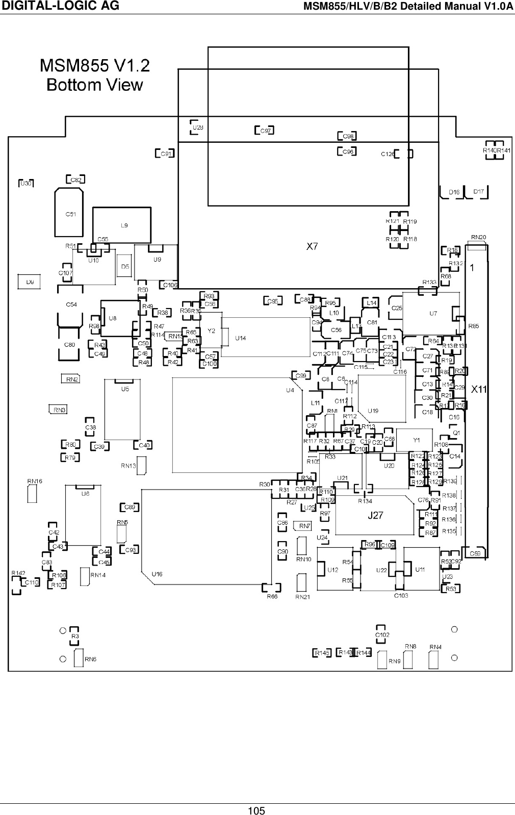 DIGITAL-LOGIC AG    MSM855/HLV/B/B2 Detailed Manual V1.0A    105    