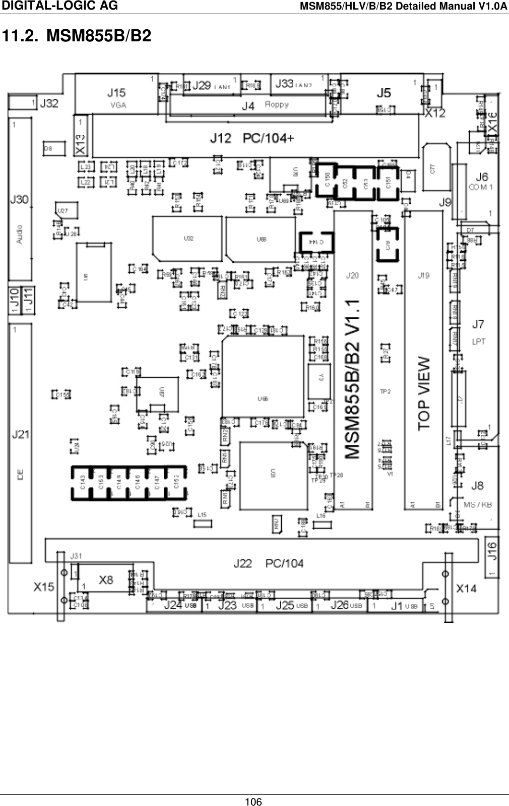 DIGITAL-LOGIC AG    MSM855/HLV/B/B2 Detailed Manual V1.0A    106 11.2.  MSM855B/B2    
