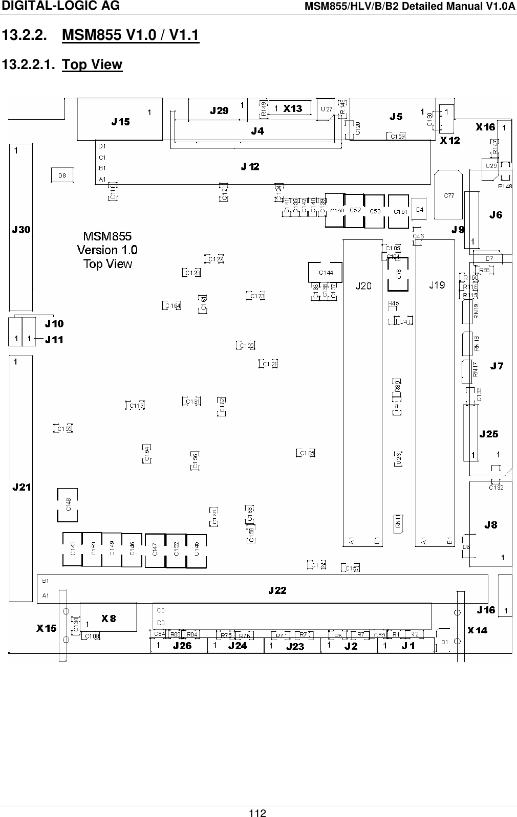 DIGITAL-LOGIC AG    MSM855/HLV/B/B2 Detailed Manual V1.0A    112 13.2.2.  MSM855 V1.0 / V1.1 13.2.2.1.  Top View   