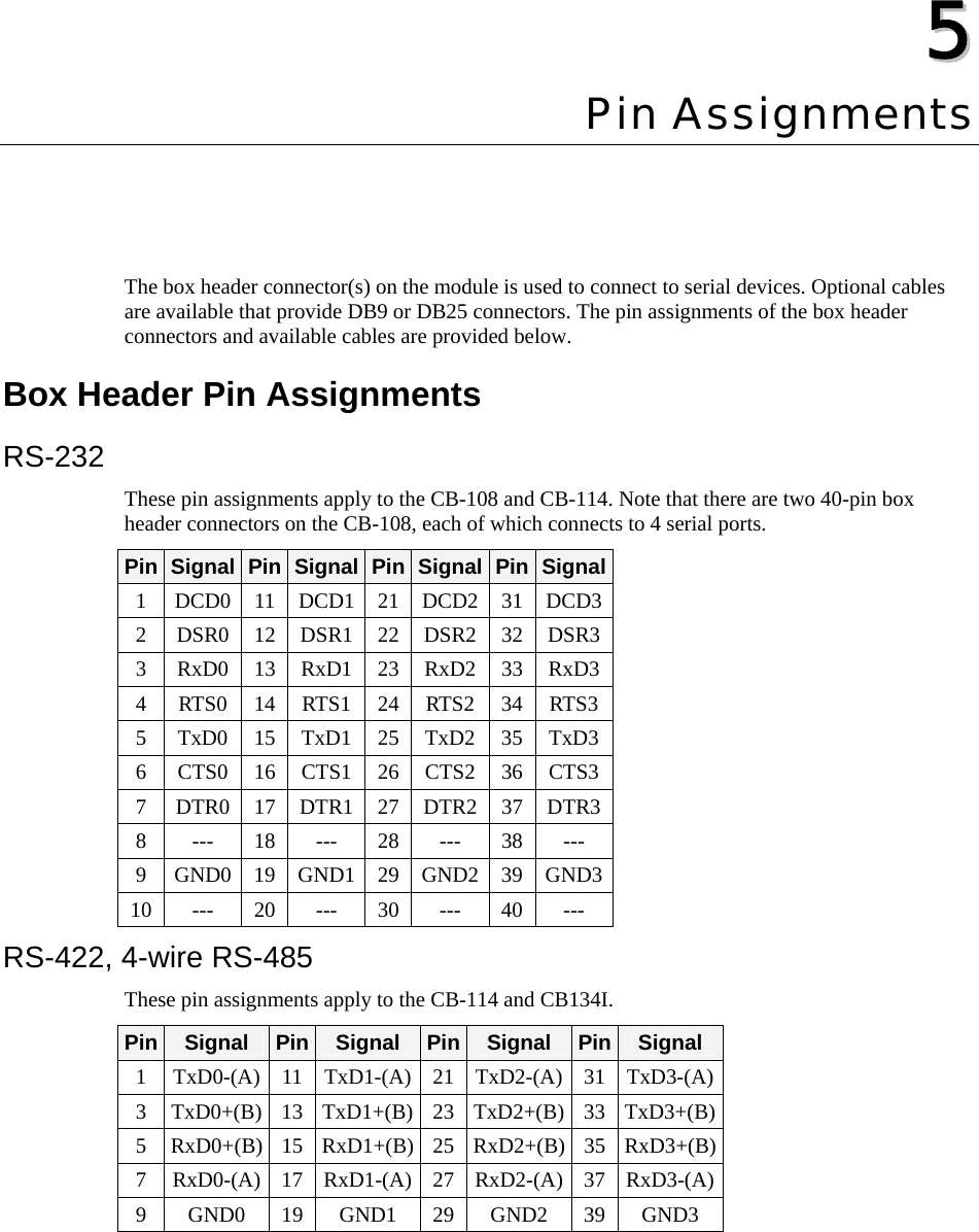  55  Chapter 5Pin Assignments The box header connector(s) on the module is used to connect to serial devices. Optional cables are available that provide DB9 or DB25 connectors. The pin assignments of the box header connectors and available cables are provided below. Box Header Pin Assignments RS-232 These pin assignments apply to the CB-108 and CB-114. Note that there are two 40-pin box header connectors on the CB-108, each of which connects to 4 serial ports. Pin  Signal Pin  Signal  Pin Signal Pin Signal1 DCD0 11 DCD1 21 DCD2 31 DCD32 DSR0 12 DSR1 22 DSR2 32 DSR33  RxD0 13 RxD1 23 RxD2 33 RxD34 RTS0 14 RTS1 24 RTS2 34 RTS35 TxD0 15 TxD1 25 TxD2 35 TxD36 CTS0 16 CTS1 26 CTS2 36 CTS37 DTR0 17 DTR1 27 DTR2 37 DTR38  --- 18 --- 28 --- 38 --- 9  GND0 19 GND1 29 GND2 39 GND310 --- 20 --- 30 --- 40 --- RS-422, 4-wire RS-485 These pin assignments apply to the CB-114 and CB134I. Pin  Signal  Pin  Signal  Pin Signal  Pin Signal 1 TxD0-(A) 11 TxD1-(A) 21 TxD2-(A) 31 TxD3-(A)3 TxD0+(B) 13 TxD1+(B) 23 TxD2+(B) 33 TxD3+(B)5  RxD0+(B) 15 RxD1+(B) 25 RxD2+(B) 35 RxD3+(B)7 RxD0-(A) 17 RxD1-(A) 27 RxD2-(A) 37 RxD3-(A)9  GND0 19 GND1 29 GND2 39 GND3    