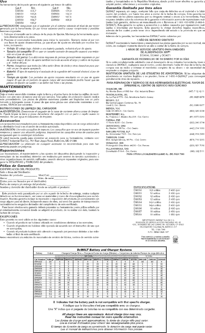 Page 7 of 7 - DEWALT  Wrenches And Accessories Manual L0522100