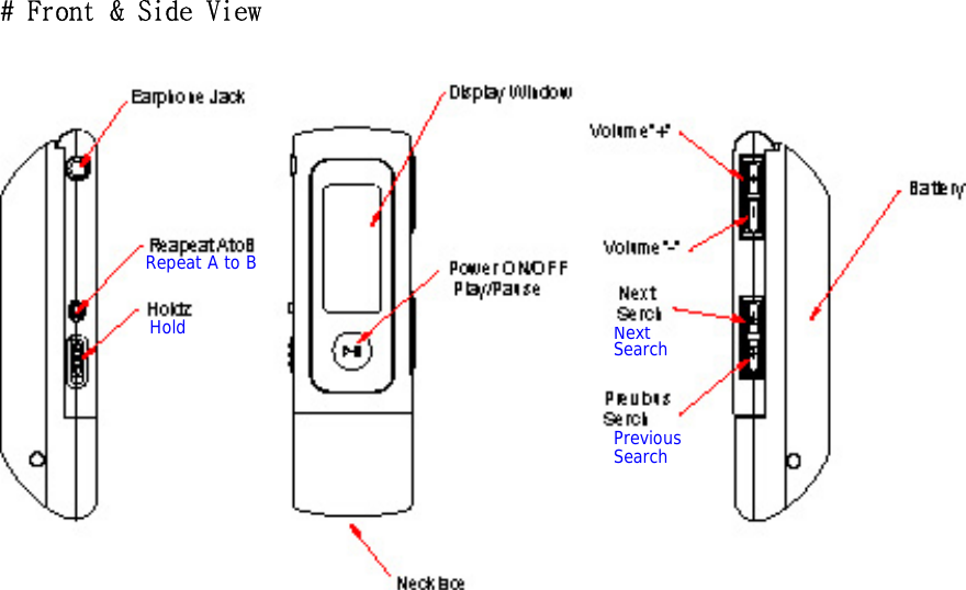 #󰚟Front󰚟&amp;󰚟Side󰚟View󰚟󰚟󰚟Repeat A to B Hold NextSearchPreviousSearch 󰚟󰚟󰚟󰚟󰚟󰚟󰚟󰚟󰚟󰚟󰚟󰚟󰚟󰚟󰚟󰚟󰚟󰚟󰚟󰚟󰚟